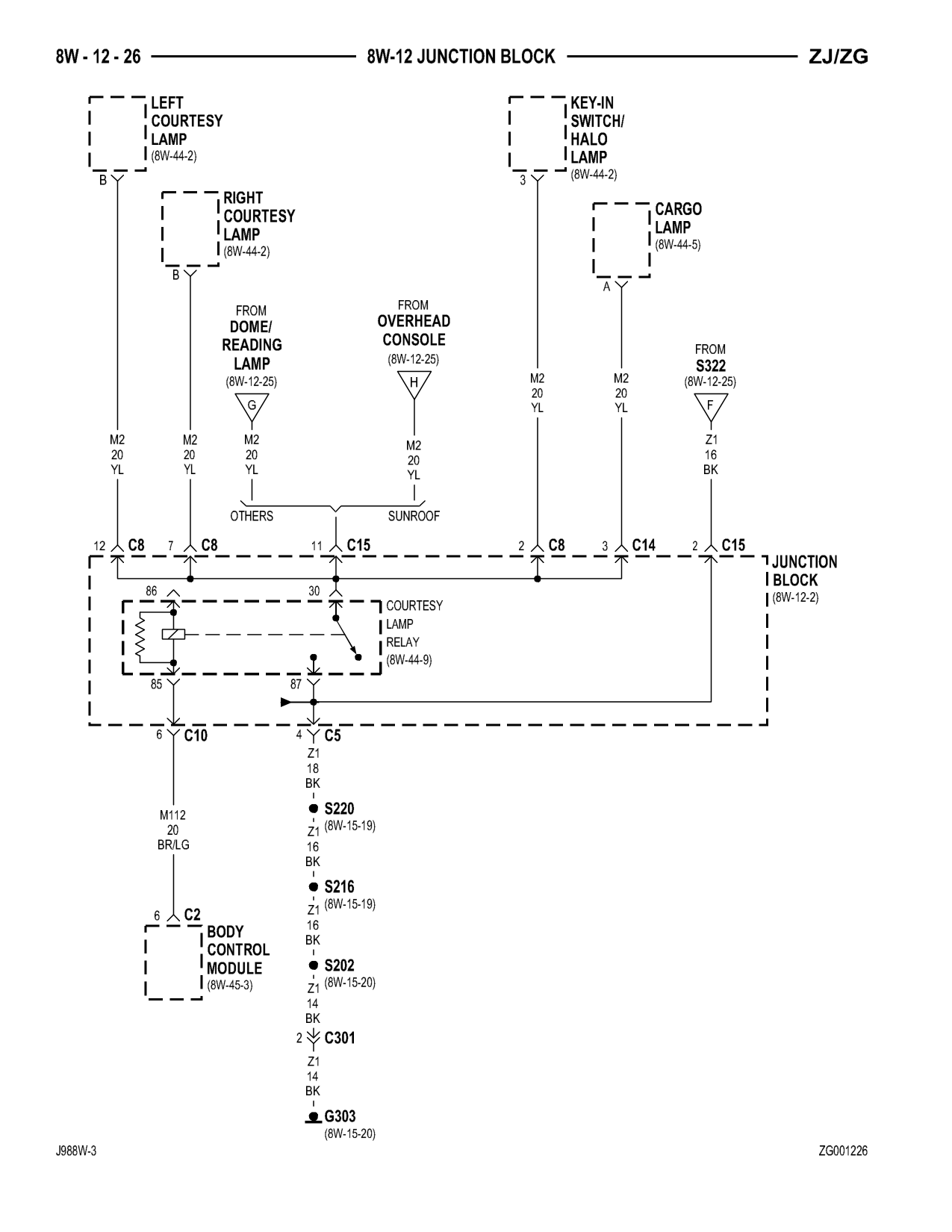 1998 Jeep Grand Cherokee ZJ Export Service Manual — page 618 wiring diagram