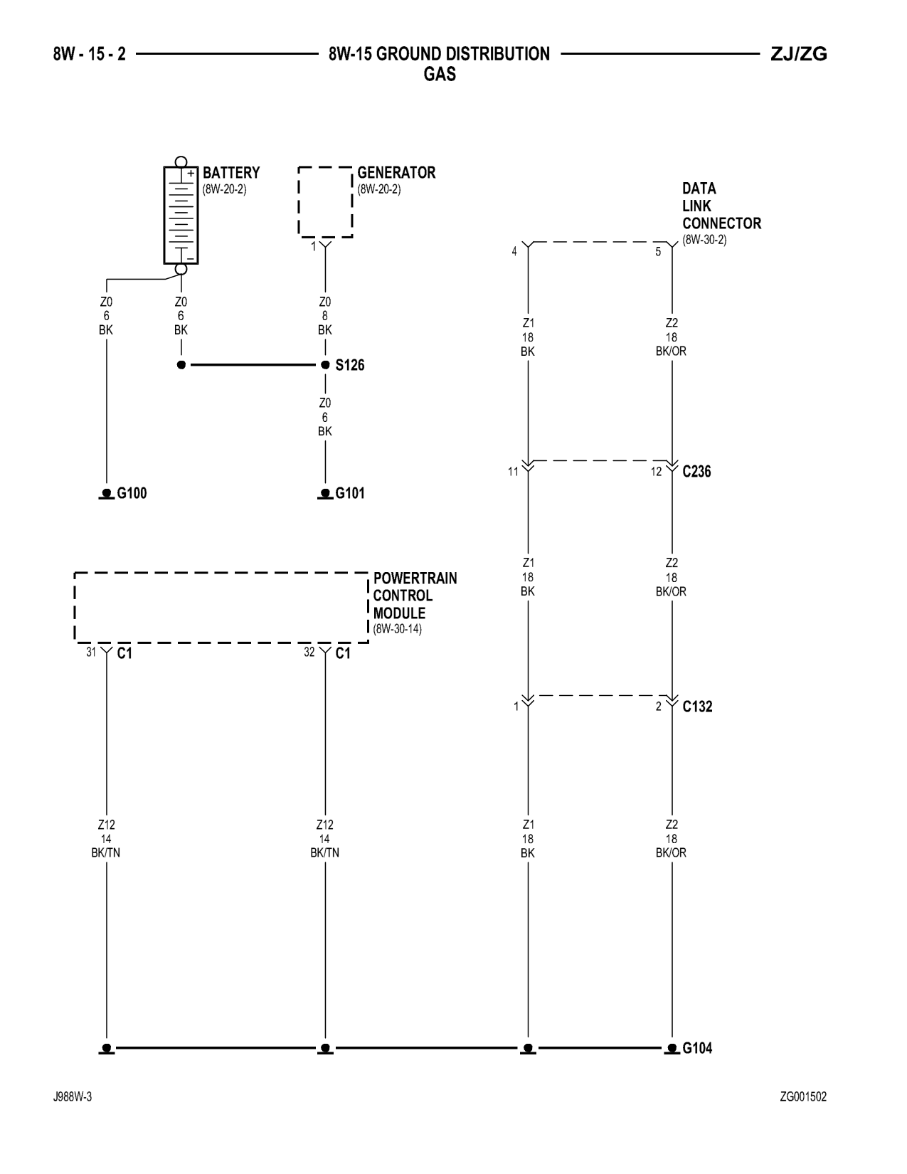 1998 Jeep Grand Cherokee ZJ Export Service Manual — page 622 wiring diagram