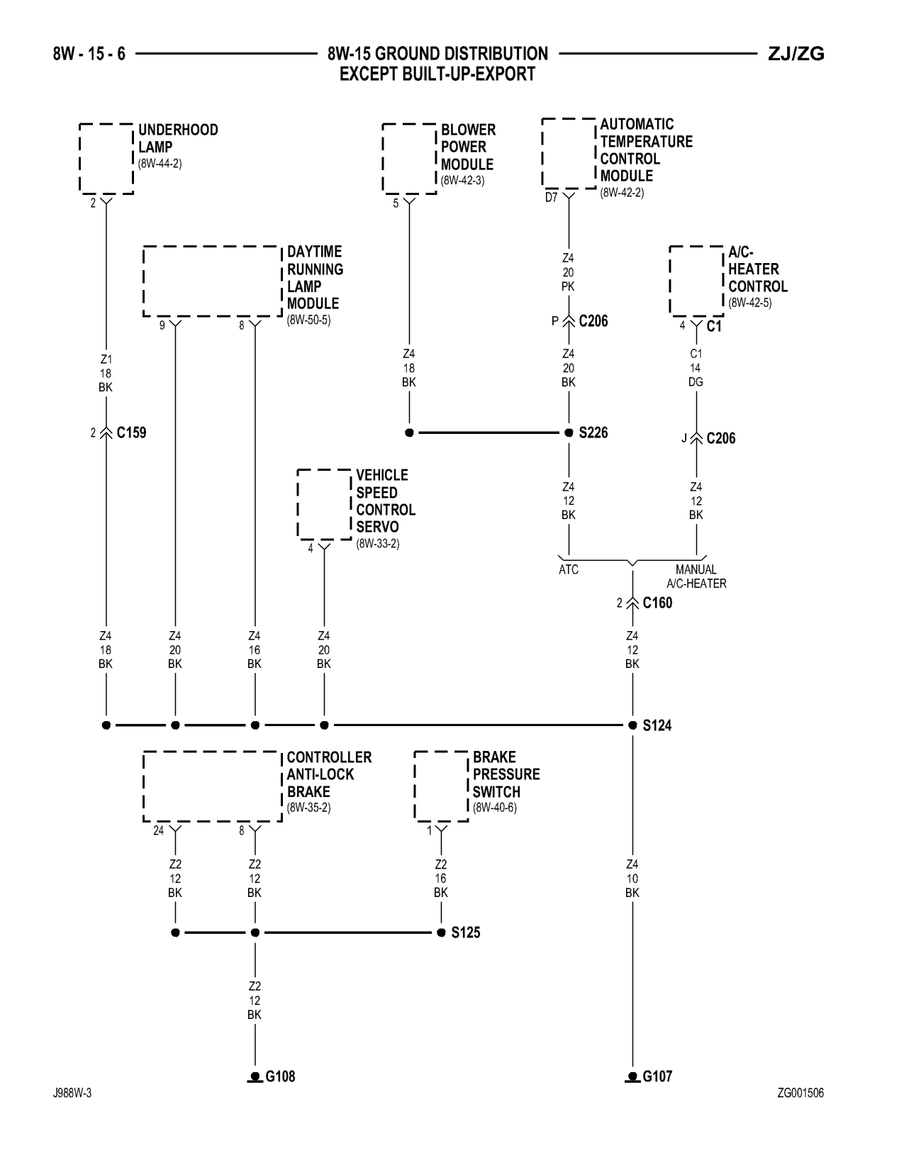 1998 Jeep Grand Cherokee ZJ Export Service Manual — page 626 wiring diagram