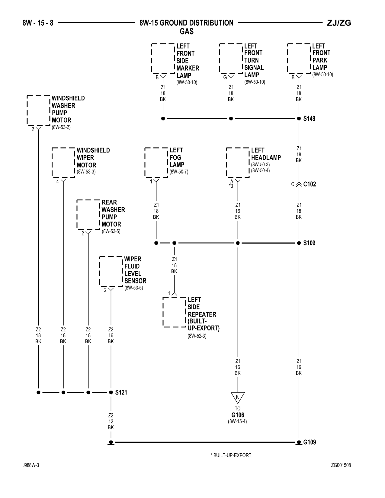 1998 Jeep Grand Cherokee ZJ Export Service Manual — page 628 wiring diagram