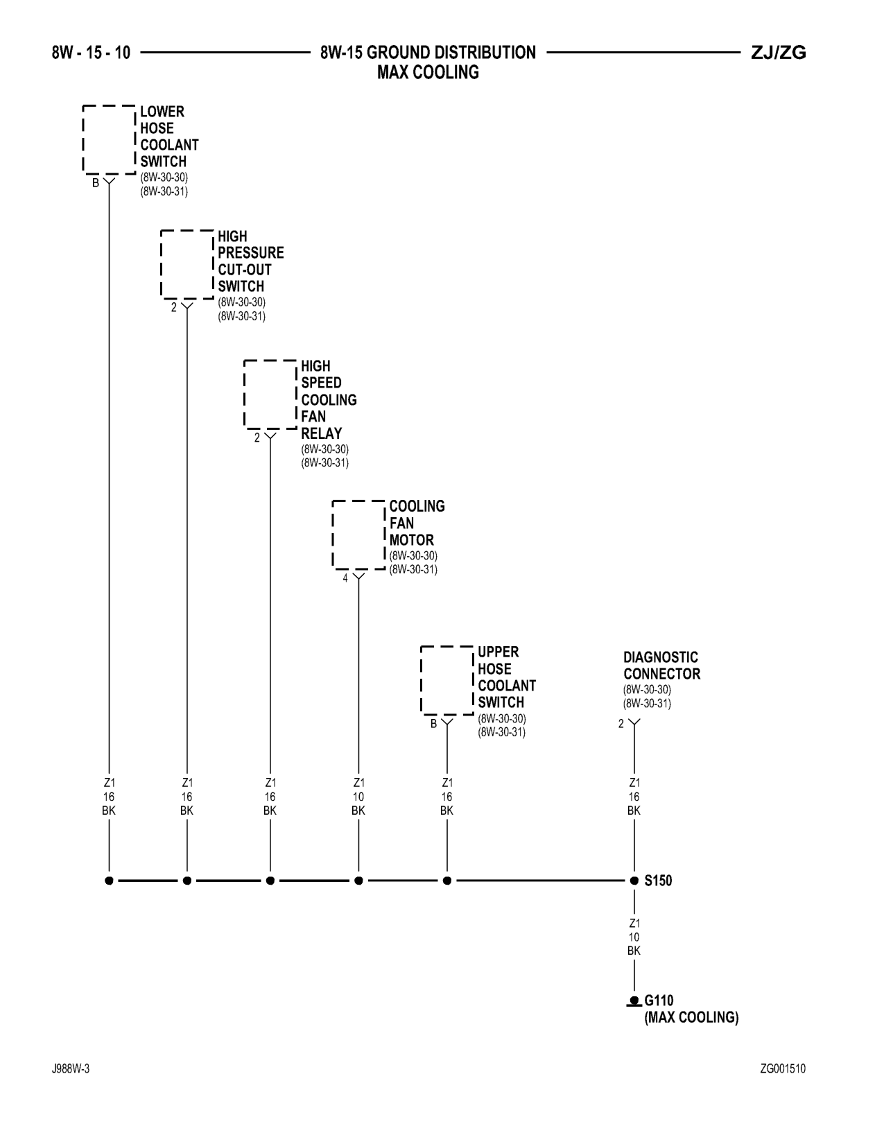 1998 Jeep Grand Cherokee ZJ Export Service Manual — page 630 wiring diagram
