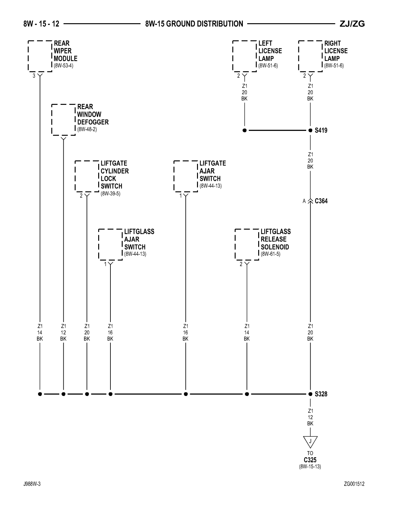 1998 Jeep Grand Cherokee ZJ Export Service Manual — page 632 wiring diagram