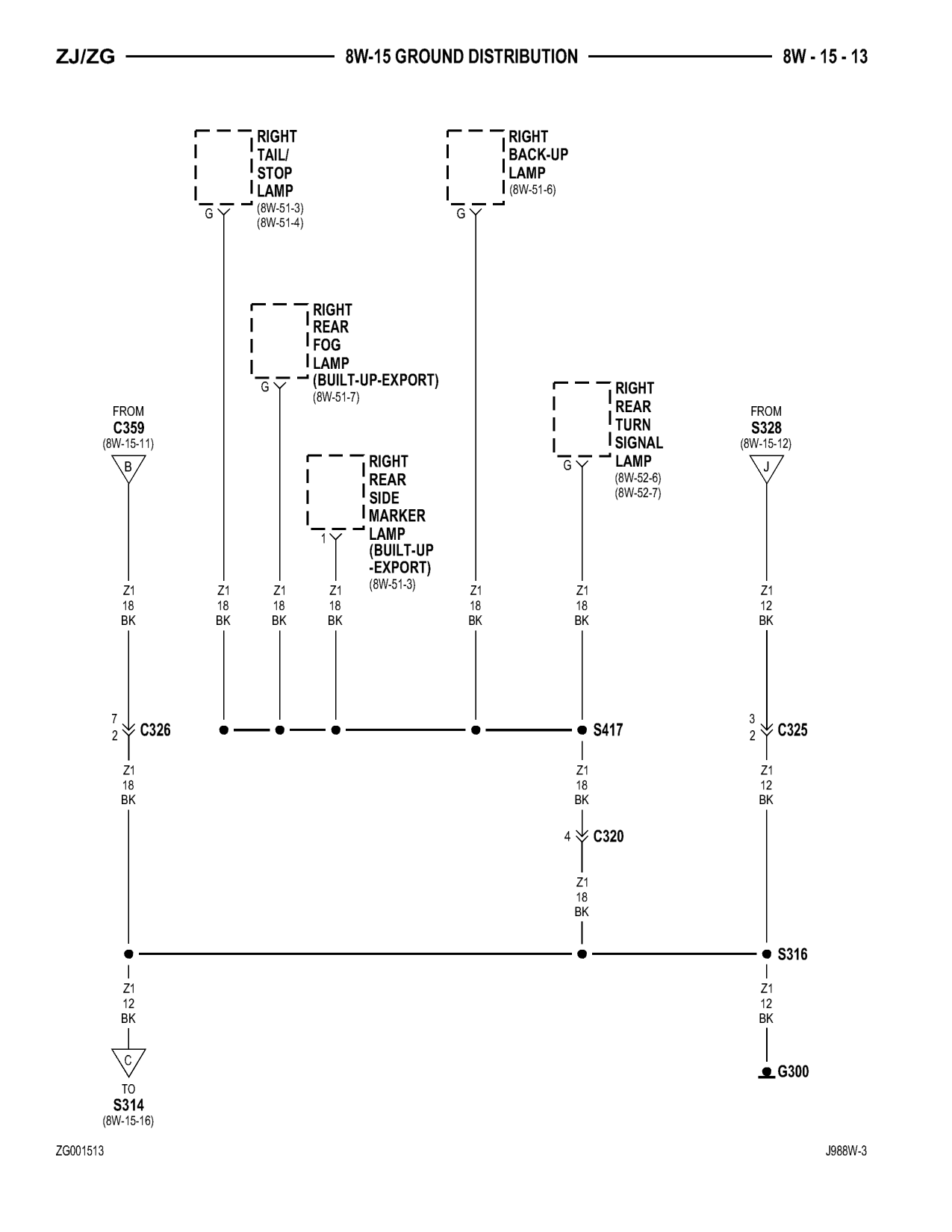 1998 Jeep Grand Cherokee ZJ Export Service Manual — page 633 wiring diagram
