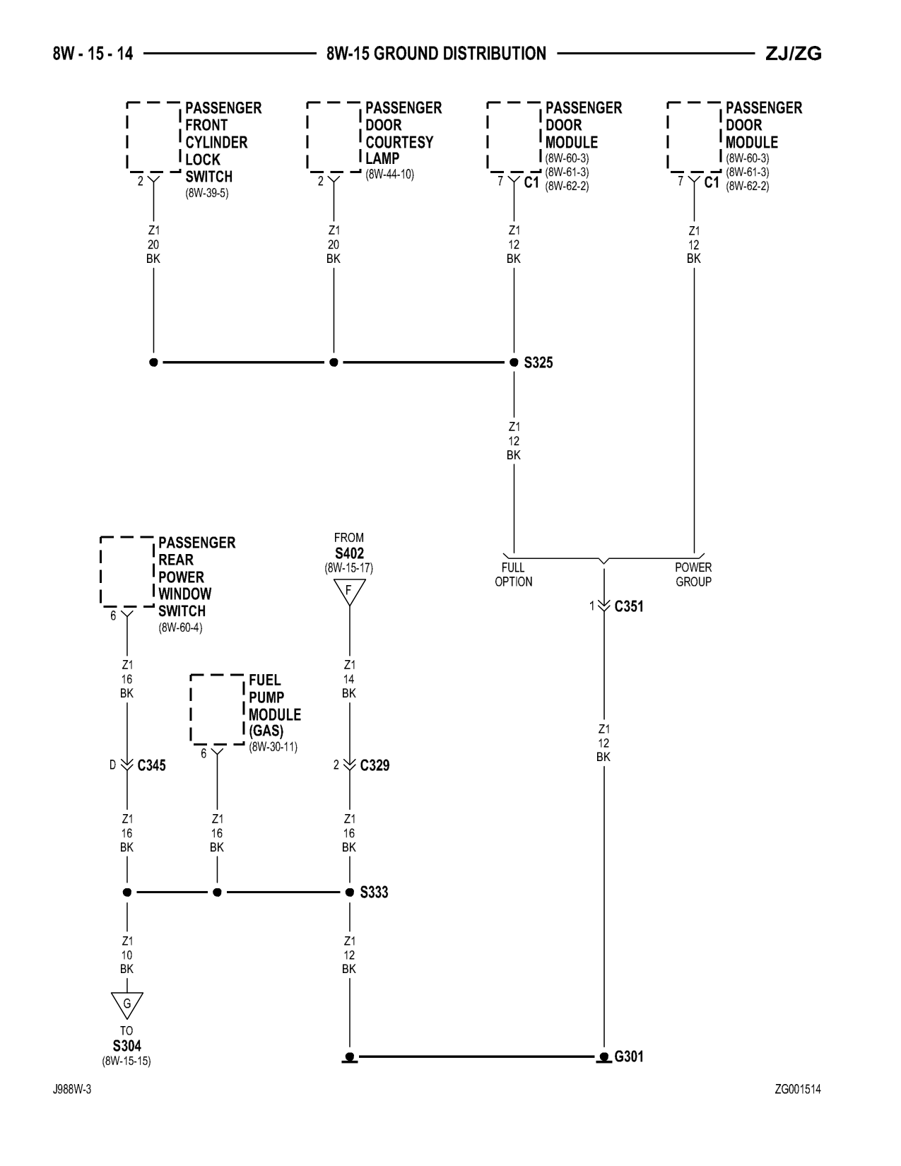 1998 Jeep Grand Cherokee ZJ Export Service Manual — page 634 wiring diagram