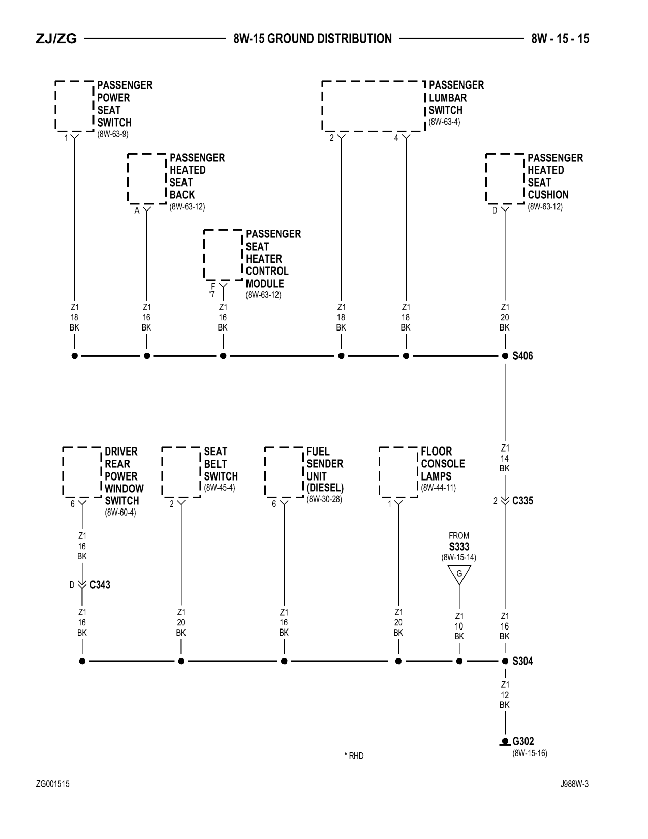 1998 Jeep Grand Cherokee ZJ Export Service Manual — page 635 wiring diagram