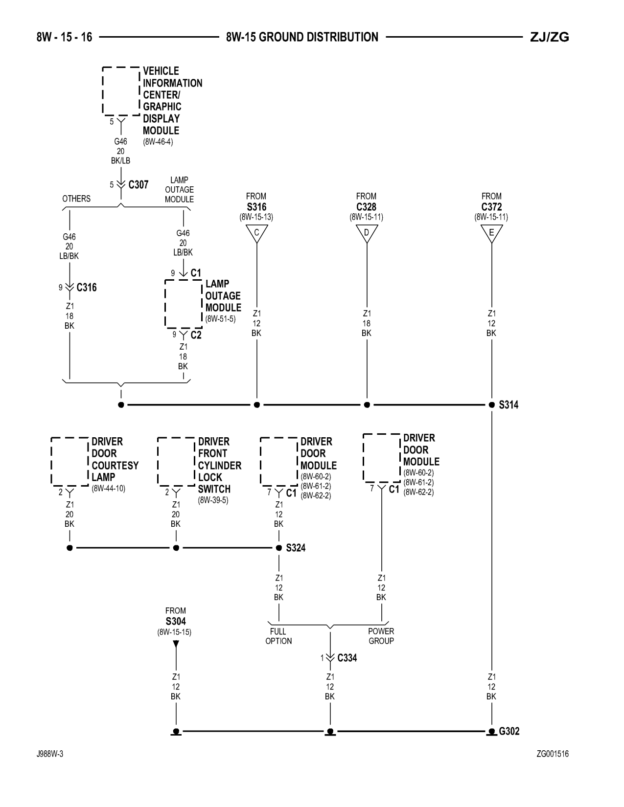 1998 Jeep Grand Cherokee ZJ Export Service Manual — page 636 wiring diagram