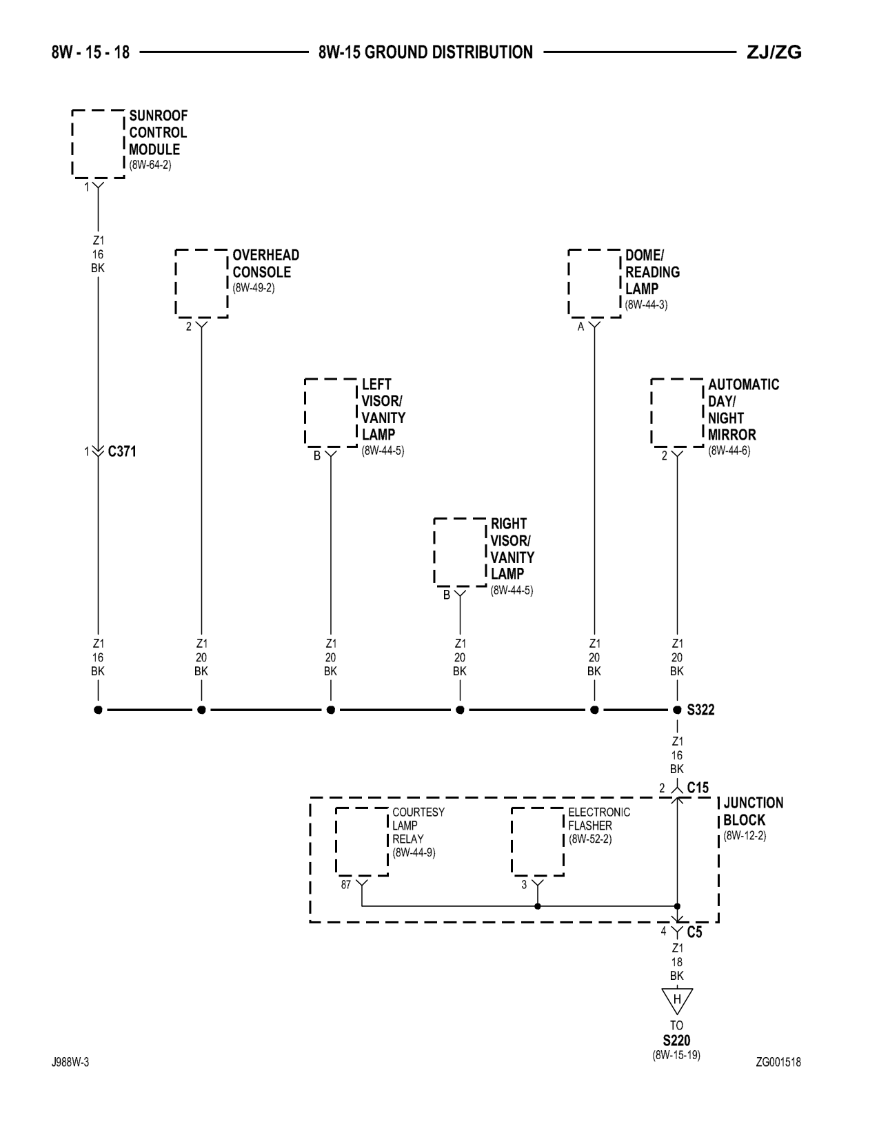 1998 Jeep Grand Cherokee ZJ Export Service Manual — page 638 wiring diagram