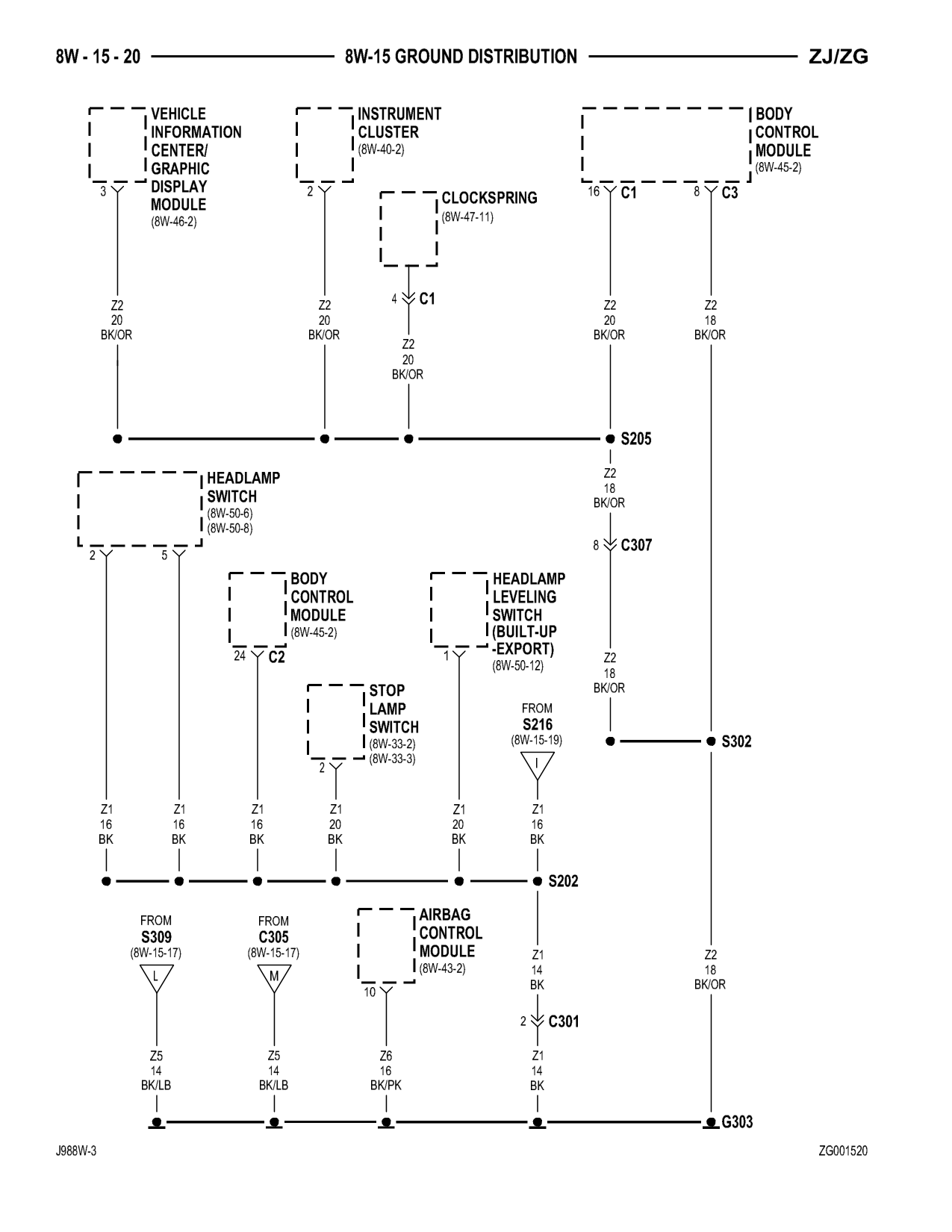 1998 Jeep Grand Cherokee ZJ Export Service Manual — page 640 wiring diagram