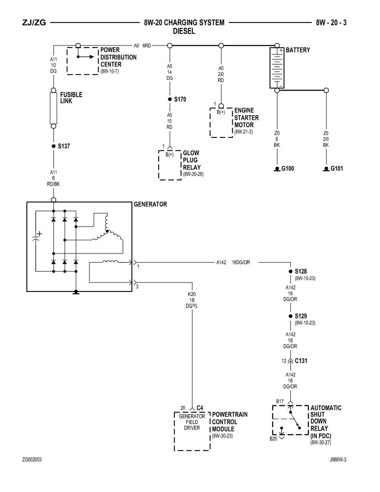 1998 Jeep Grand Cherokee ZJ Export Service Manual — page 643 wiring diagram