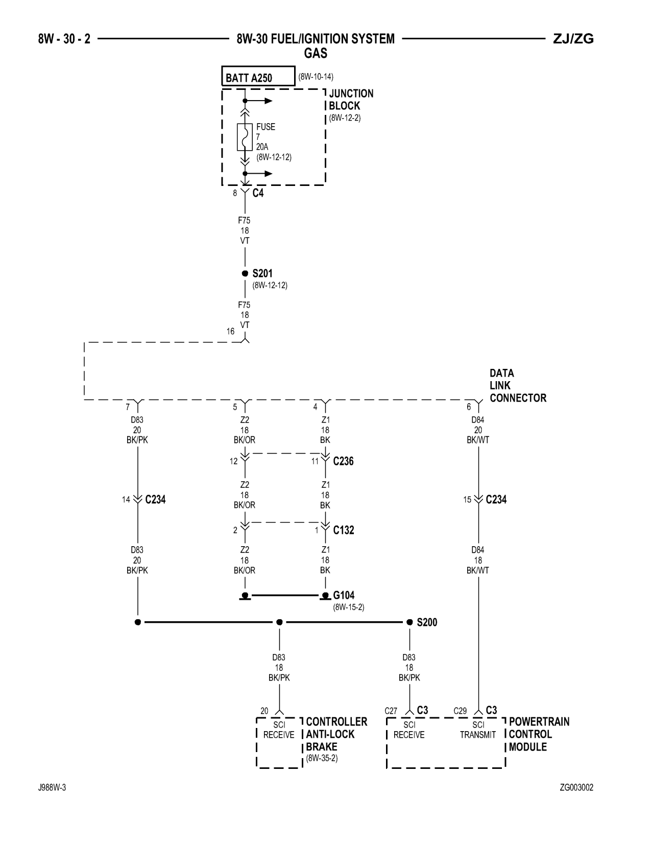 1998 Jeep Grand Cherokee ZJ Export Service Manual — page 650 wiring diagram