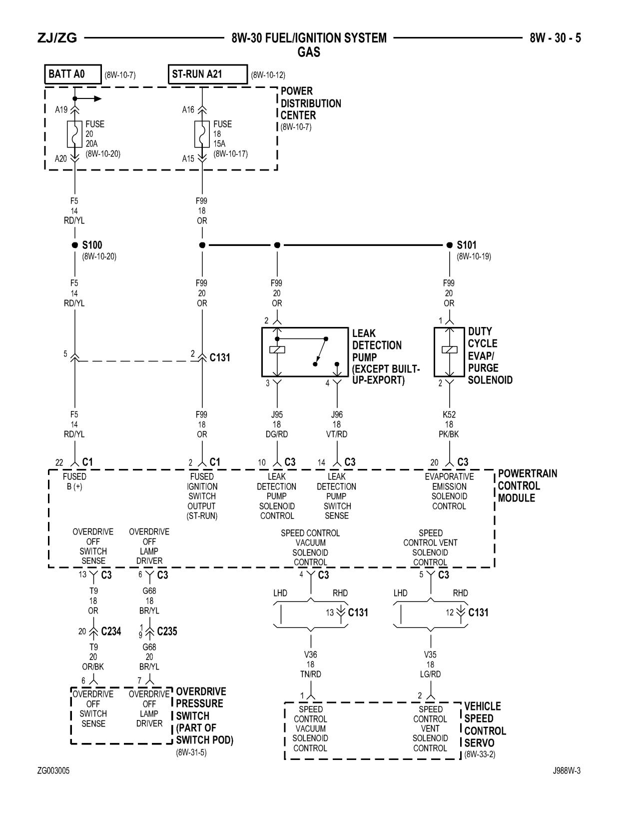 1998 Jeep Grand Cherokee ZJ Export Service Manual — page 653 wiring diagram