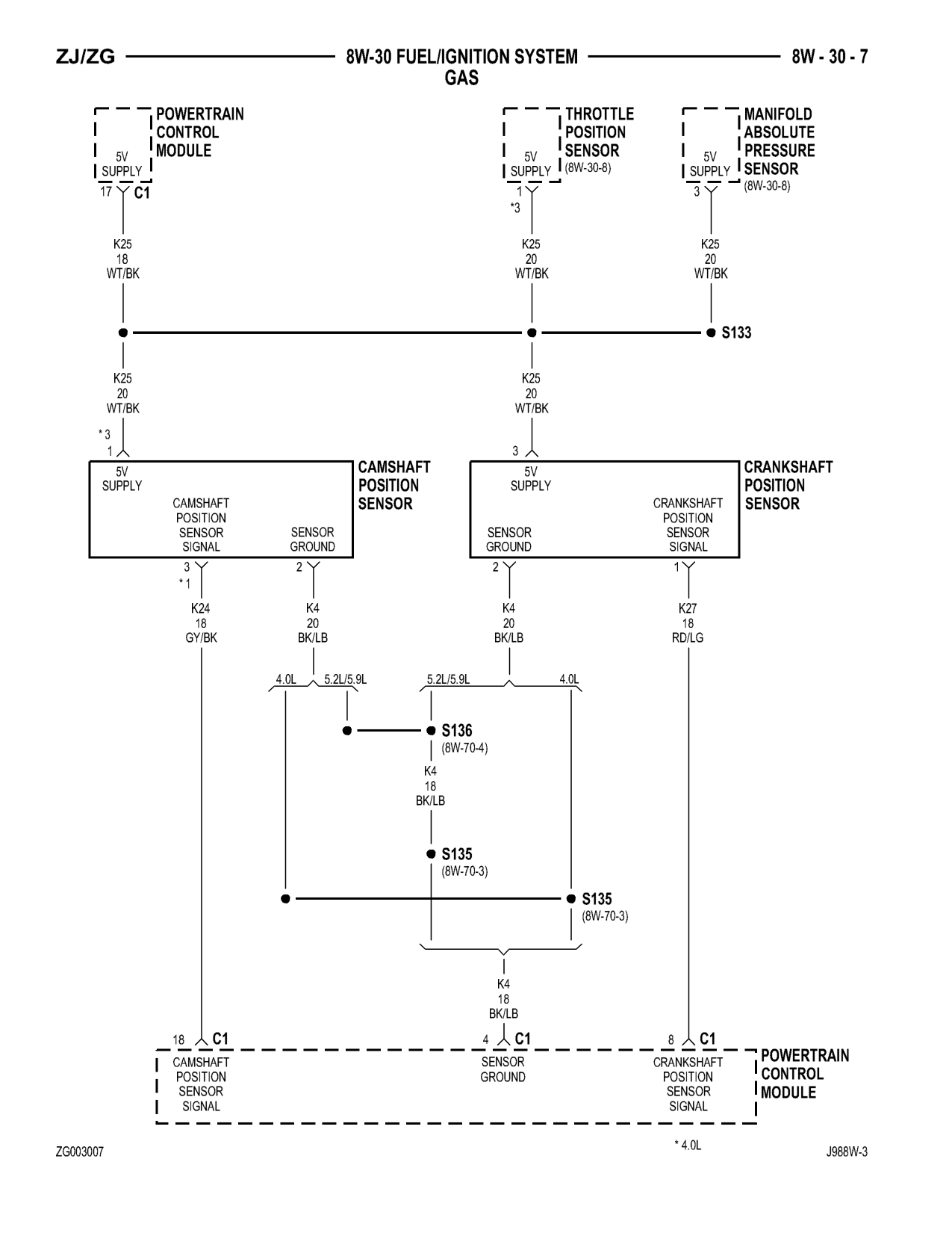1998 Jeep Grand Cherokee ZJ Export Service Manual — page 655 wiring diagram