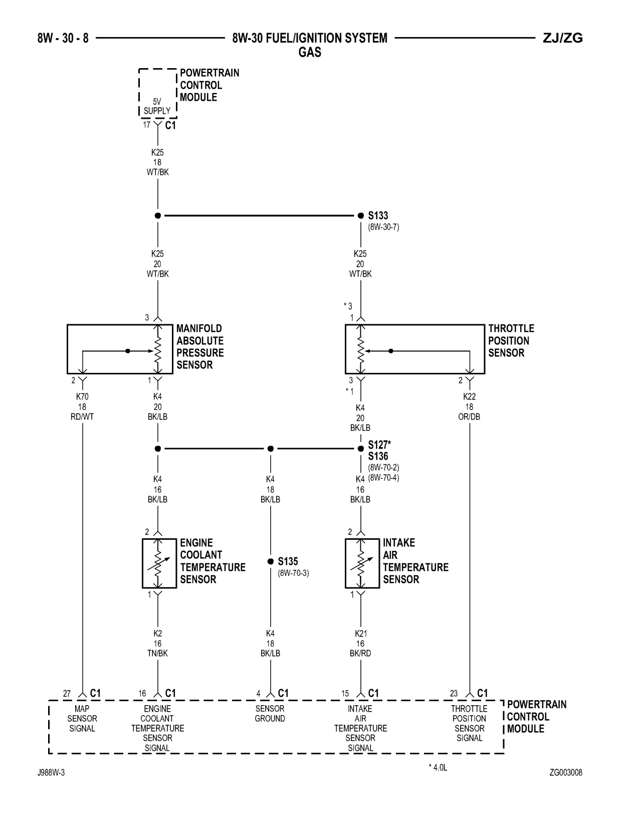 1998 Jeep Grand Cherokee ZJ Export Service Manual — page 656 wiring diagram
