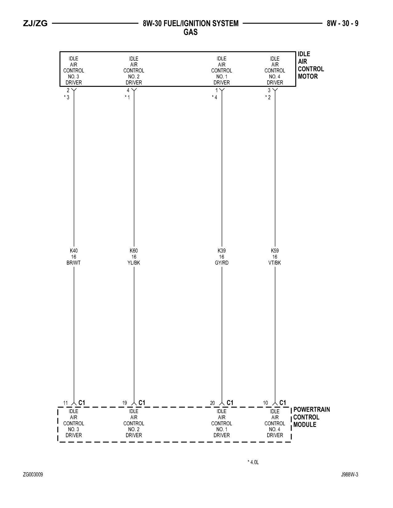 1998 Jeep Grand Cherokee ZJ Export Service Manual — page 657 wiring diagram