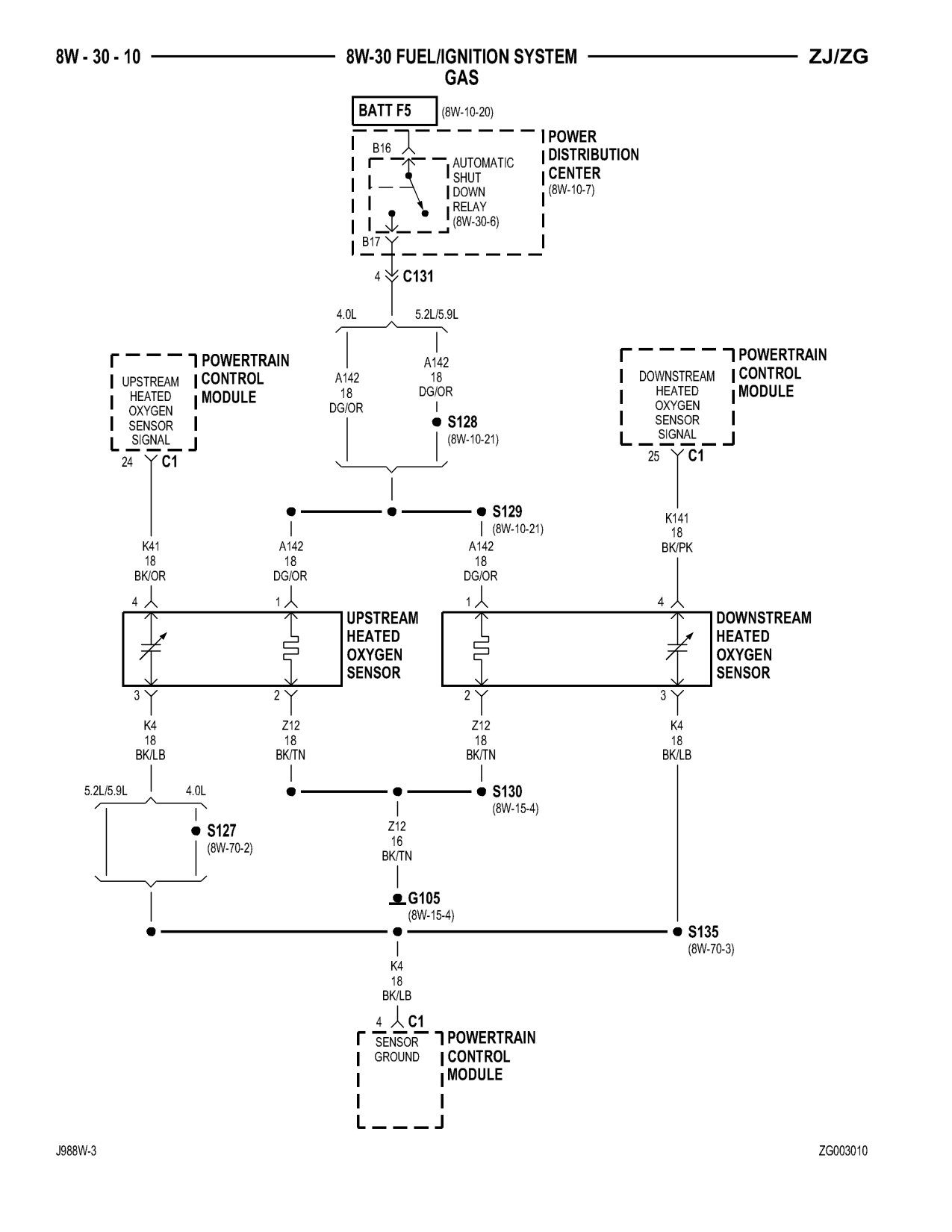 1998 Jeep Grand Cherokee ZJ Export Service Manual — page 658 wiring diagram