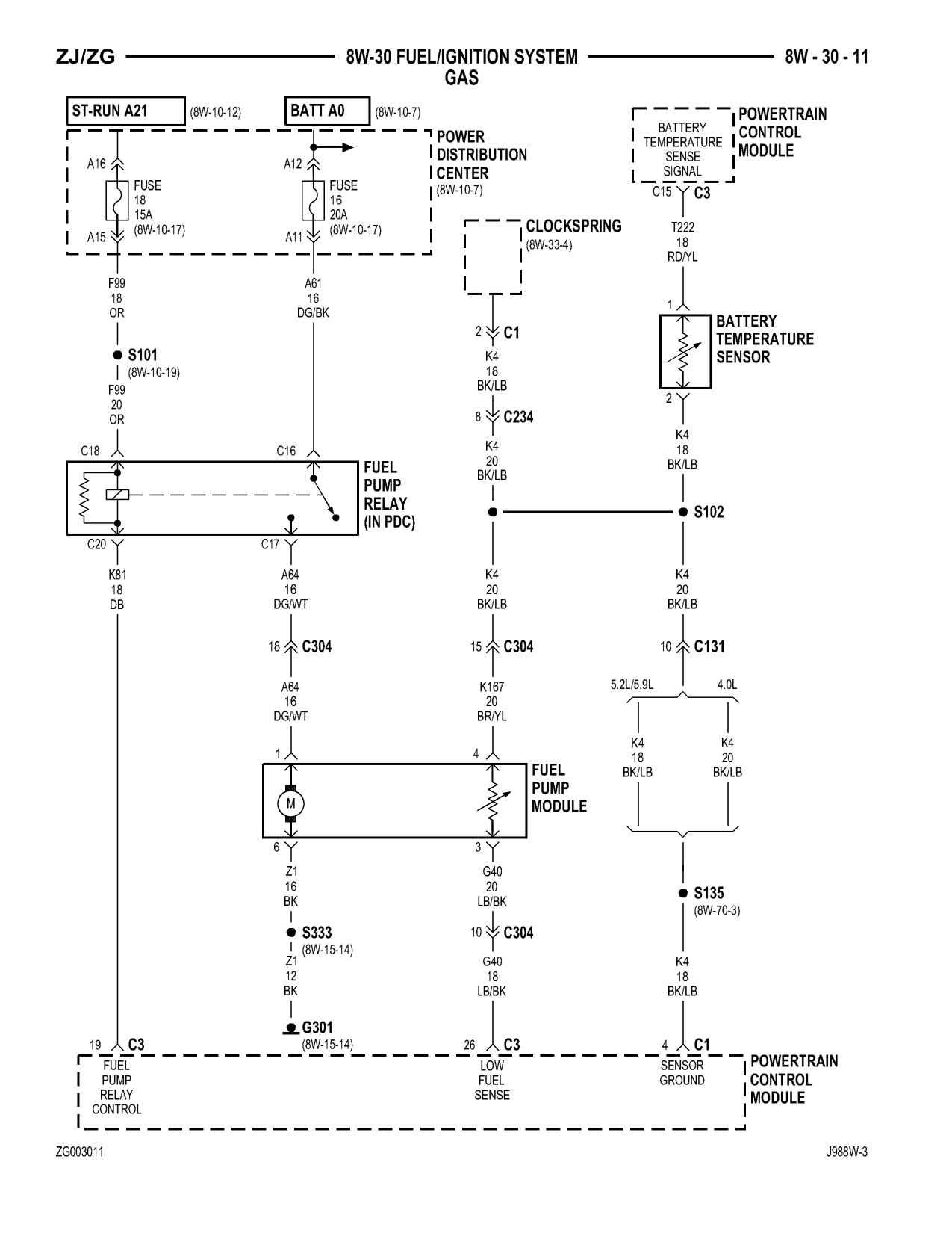 1998 Jeep Grand Cherokee ZJ Export Service Manual — page 659 wiring diagram