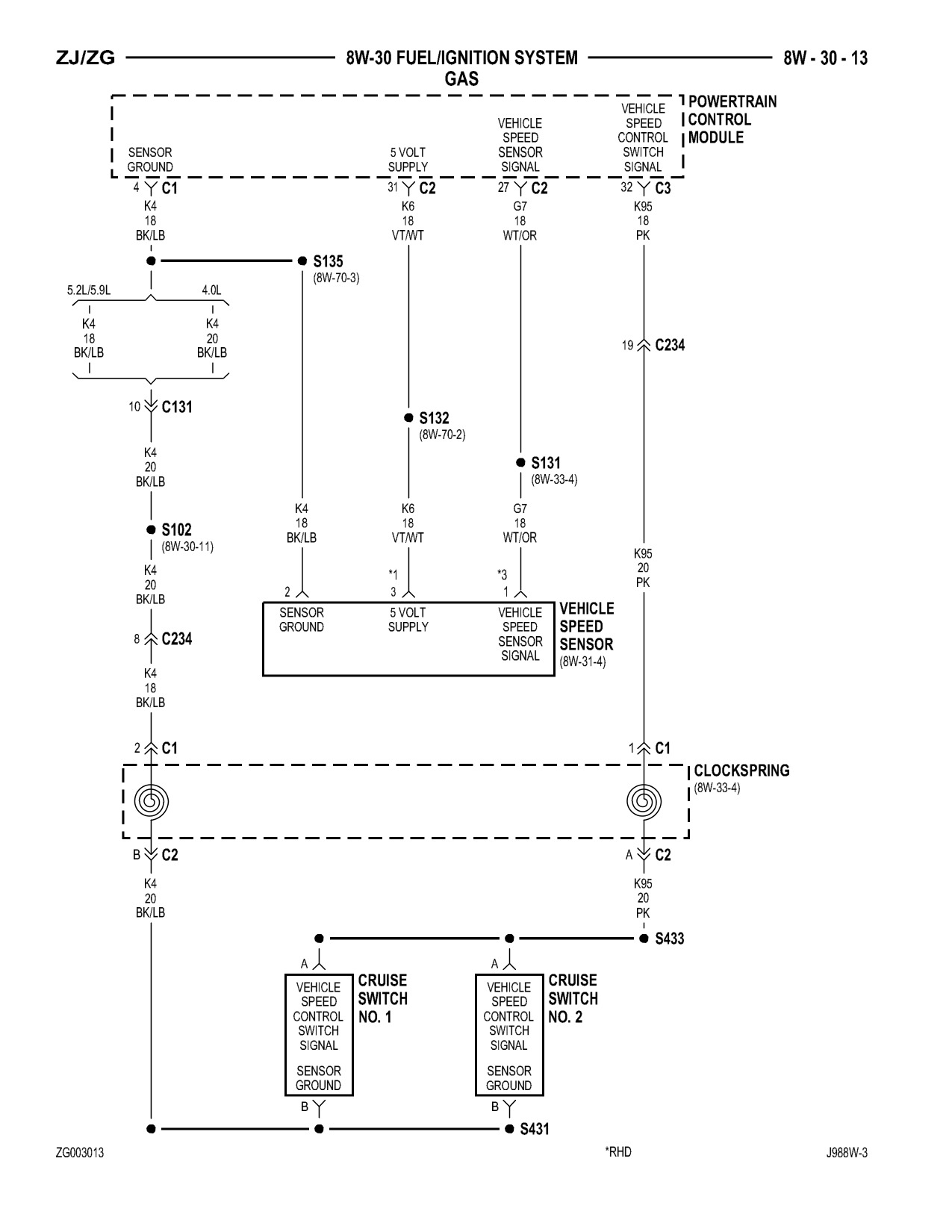 1998 Jeep Grand Cherokee ZJ Export Service Manual — page 661 wiring diagram