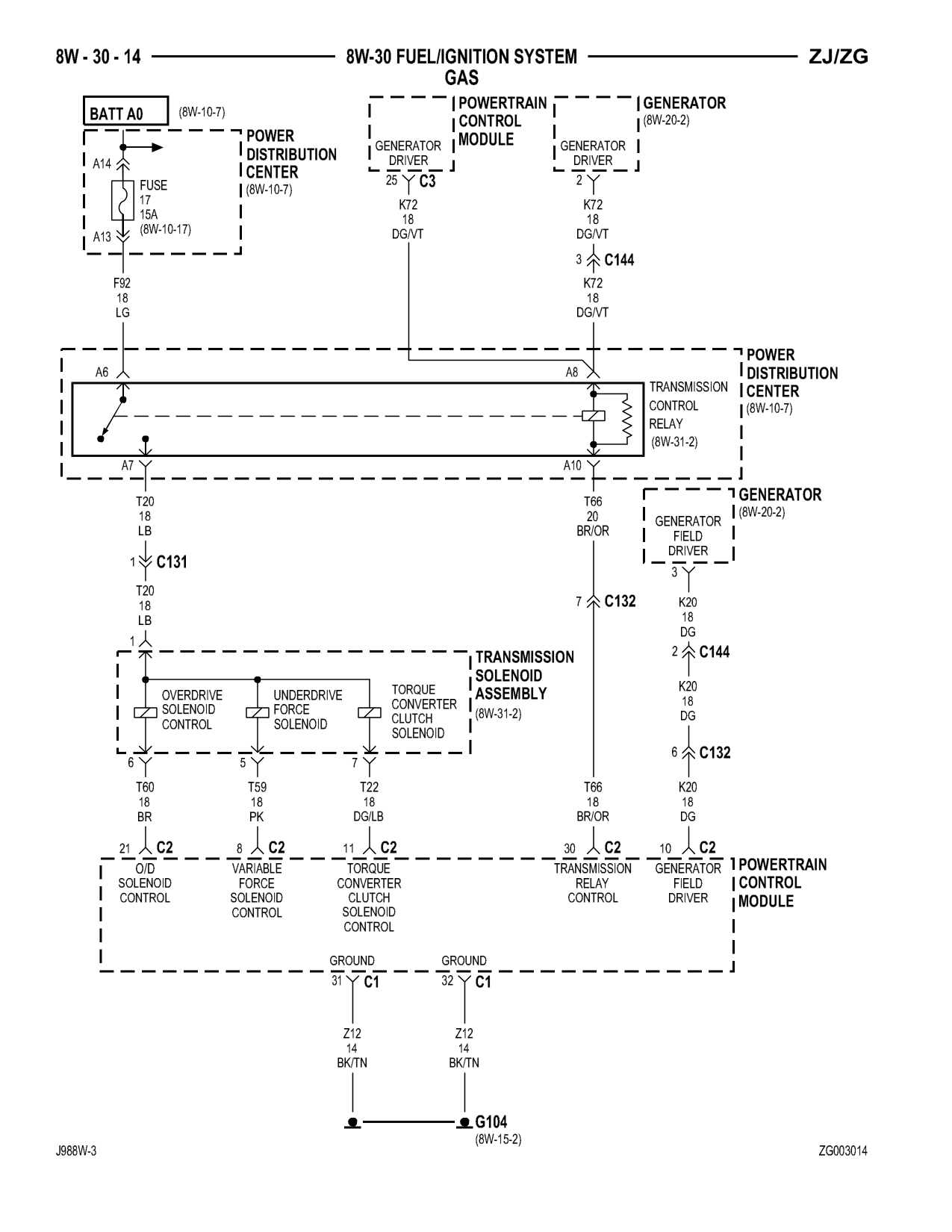 1998 Jeep Grand Cherokee ZJ Export Service Manual — page 662 wiring diagram