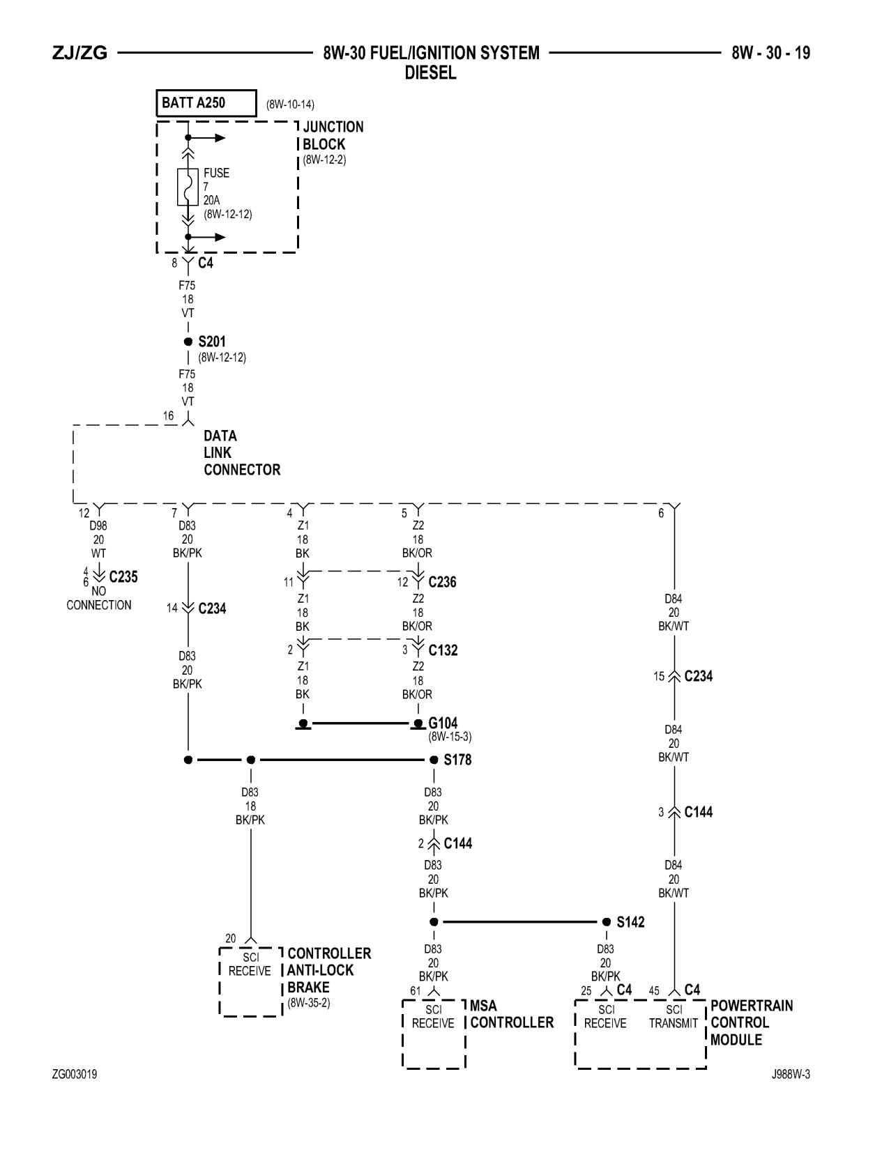 1998 Jeep Grand Cherokee ZJ Export Service Manual — page 667 wiring diagram