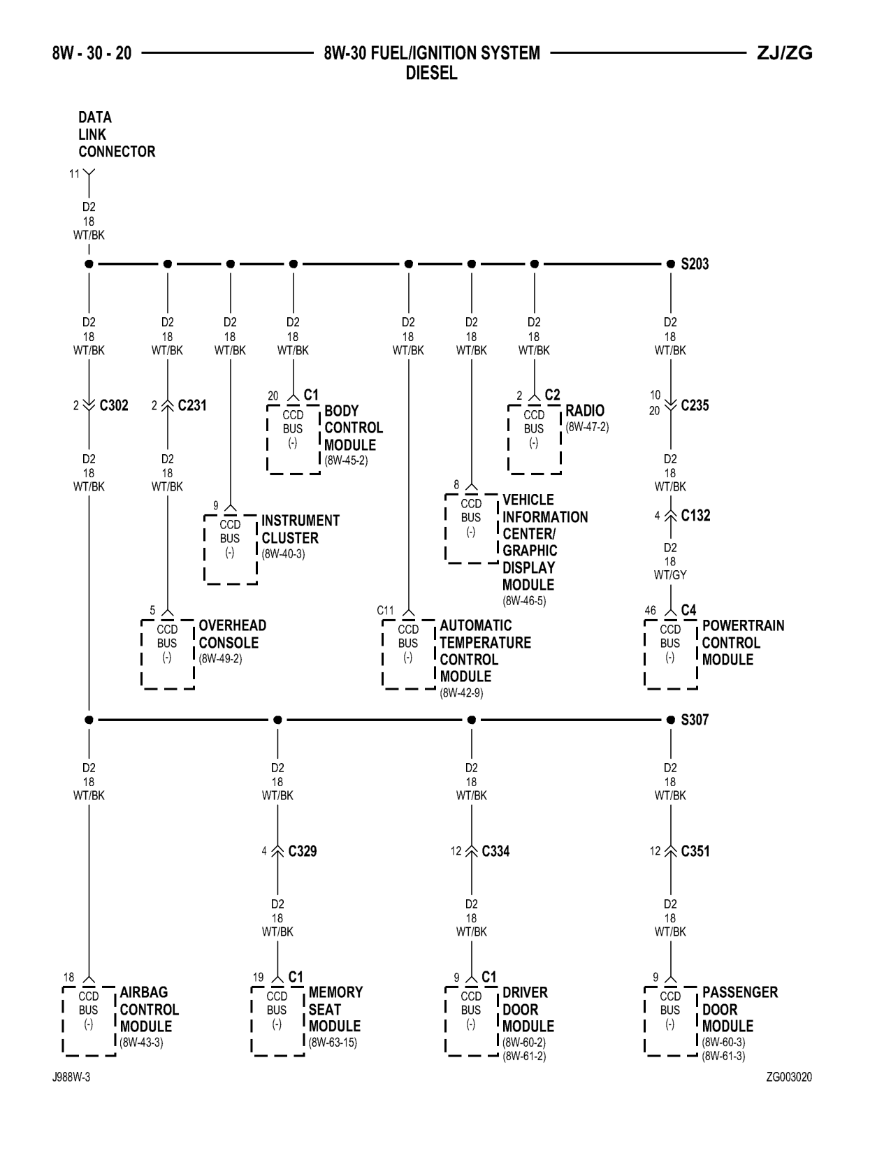 1998 Jeep Grand Cherokee ZJ Export Service Manual — page 668 wiring diagram
