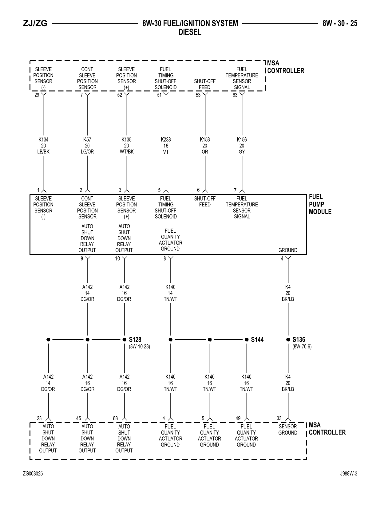 1998 Jeep Grand Cherokee ZJ Export Service Manual — page 673 wiring diagram