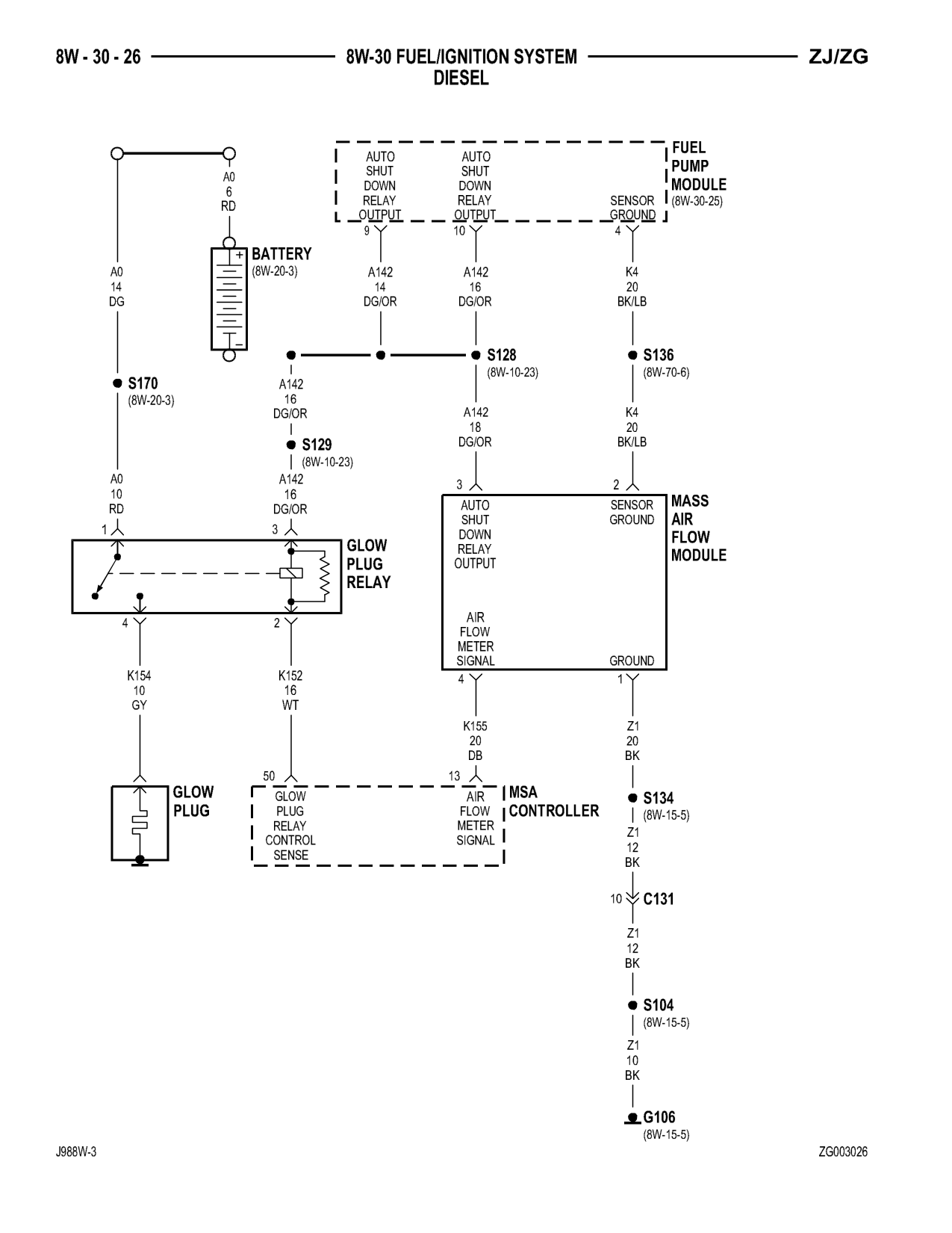 1998 Jeep Grand Cherokee ZJ Export Service Manual — page 674 wiring diagram