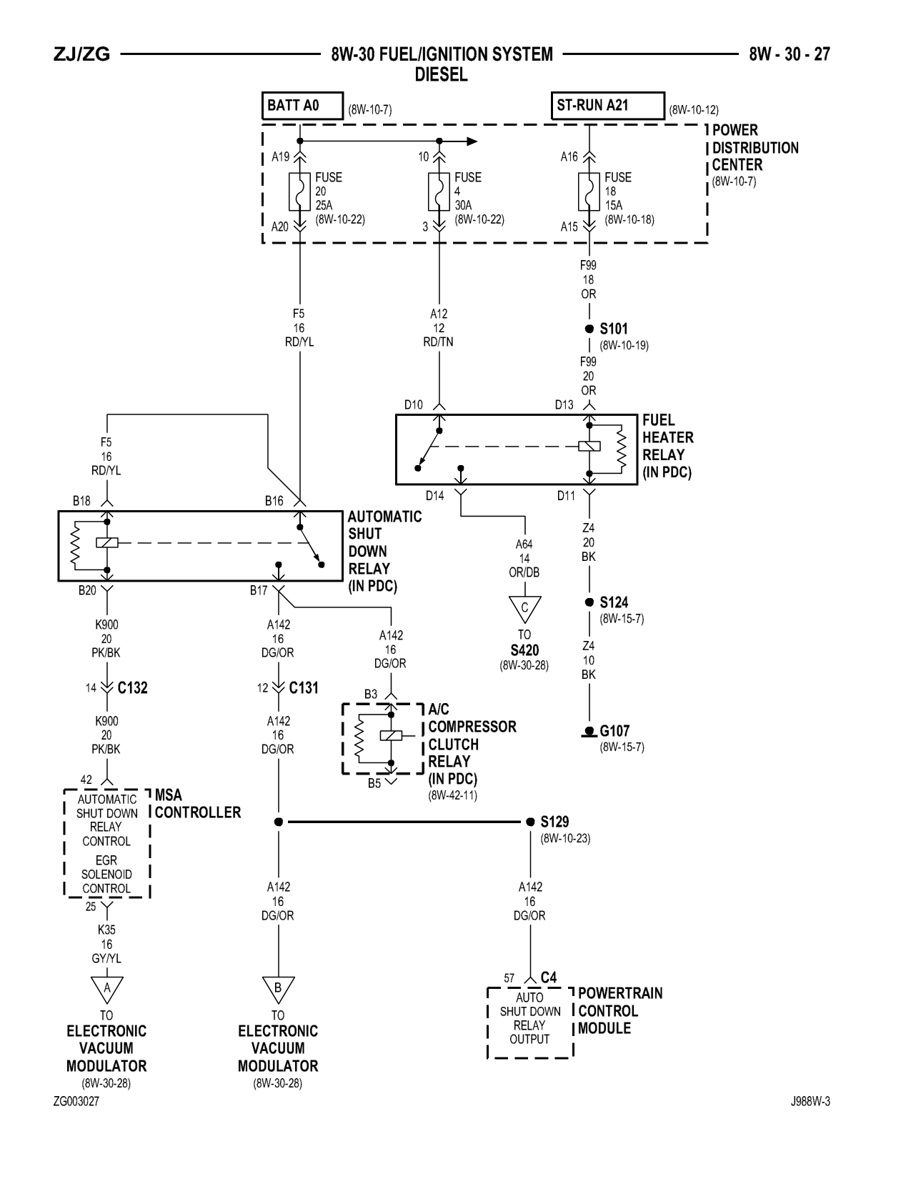 1998 Jeep Grand Cherokee ZJ Export Service Manual — page 675 wiring diagram