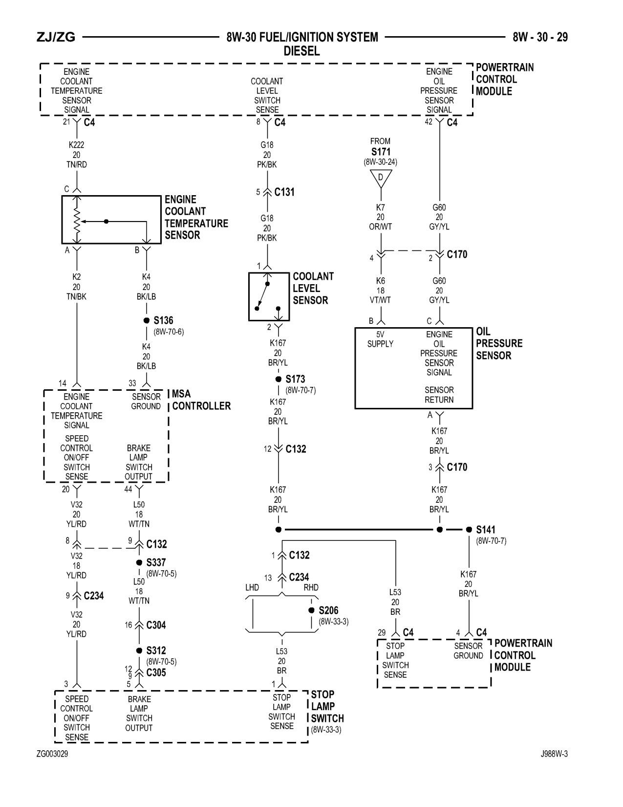 1998 Jeep Grand Cherokee ZJ Export Service Manual — page 677 wiring diagram