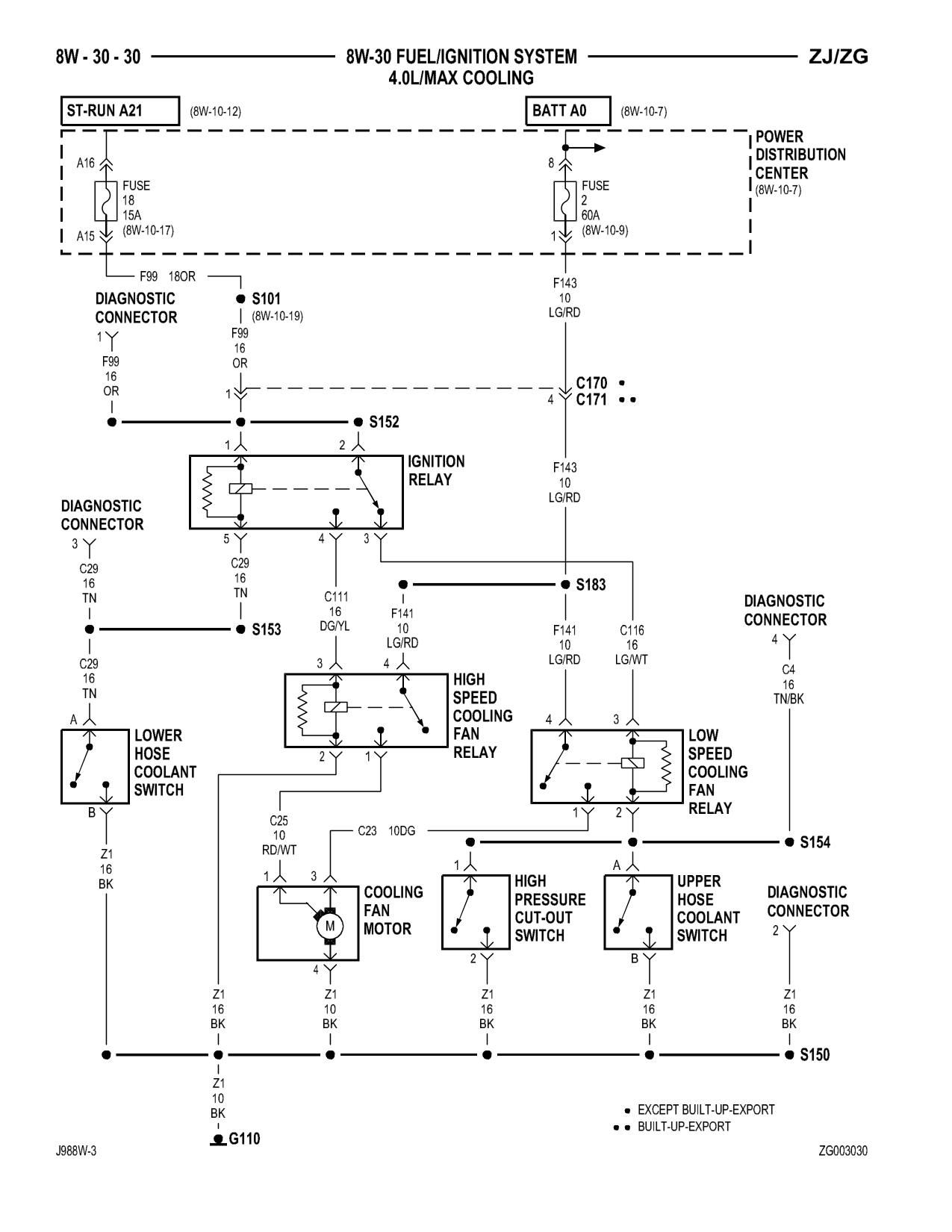 1998 Jeep Grand Cherokee ZJ Export Service Manual — page 678 wiring diagram