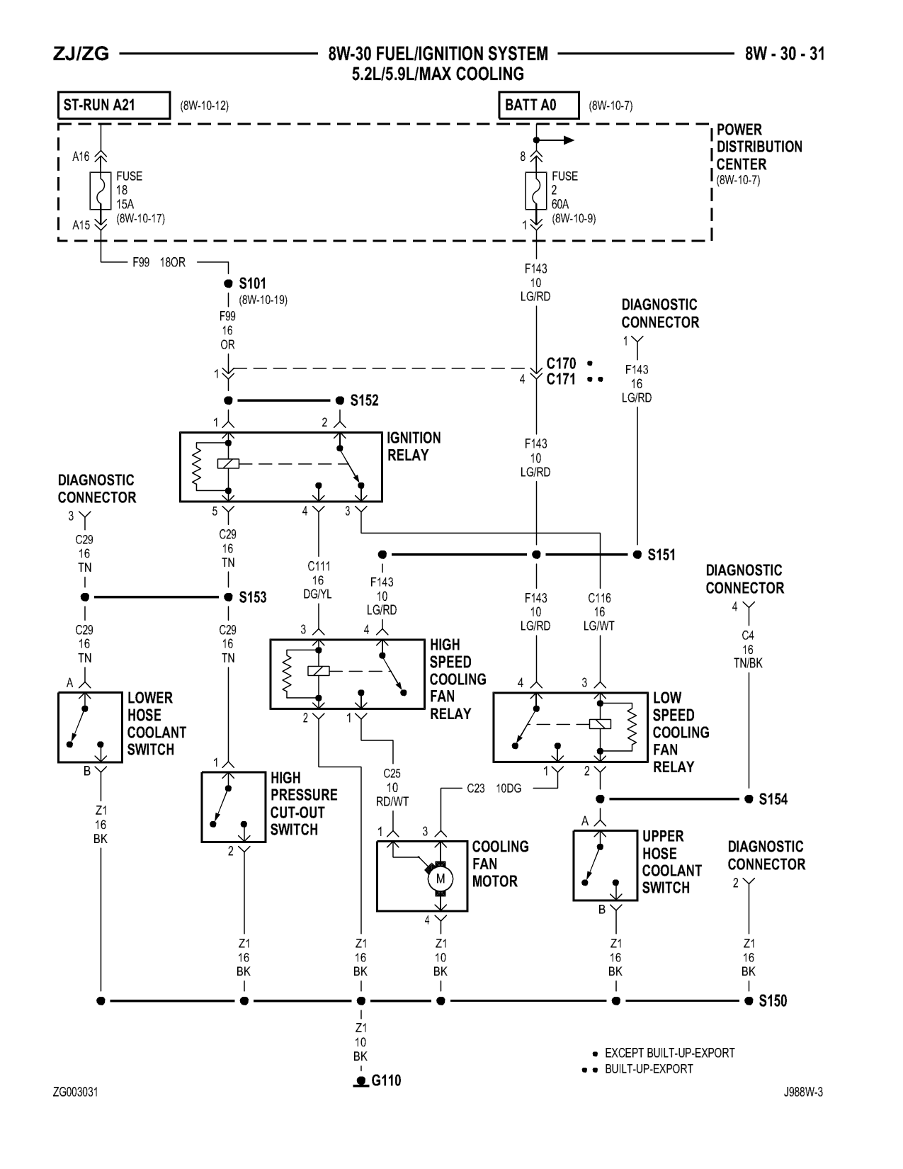 1998 Jeep Grand Cherokee ZJ Export Service Manual — page 679 wiring diagram