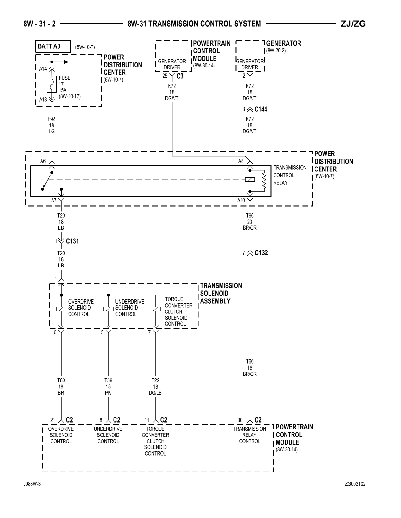 1998 Jeep Grand Cherokee ZJ Export Service Manual — page 682 wiring diagram