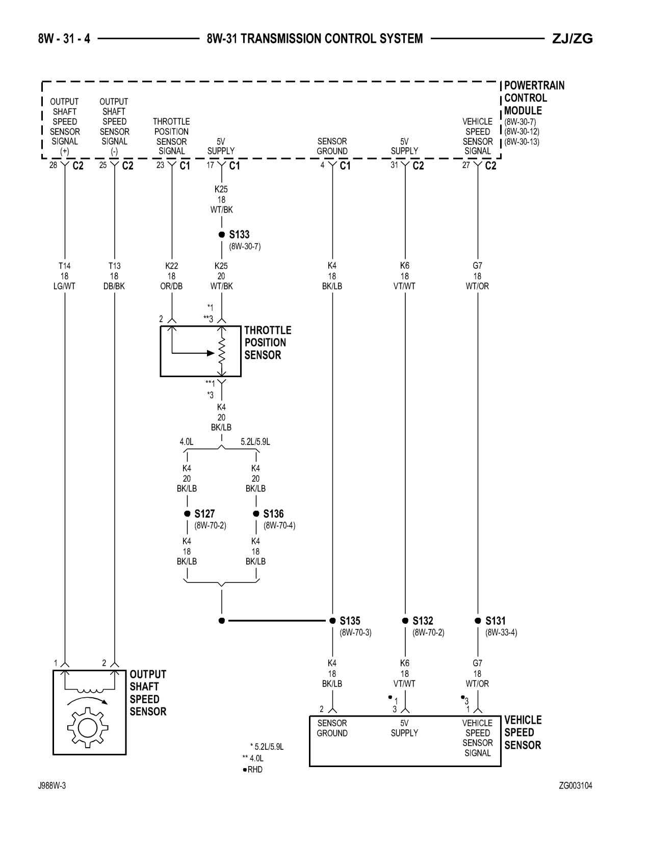 1998 Jeep Grand Cherokee ZJ Export Service Manual — page 684 wiring diagram