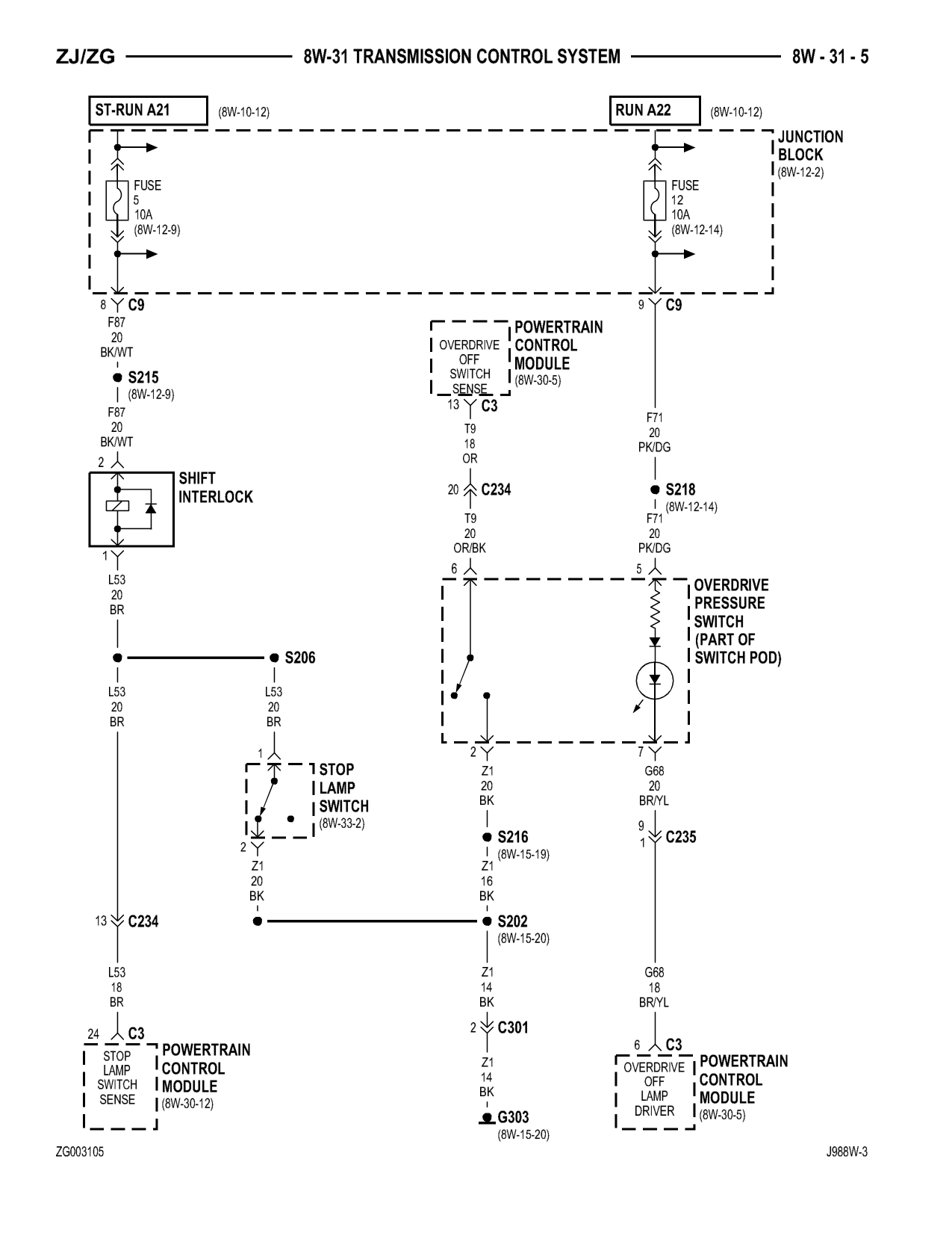 1998 Jeep Grand Cherokee ZJ Export Service Manual — page 685 wiring diagram