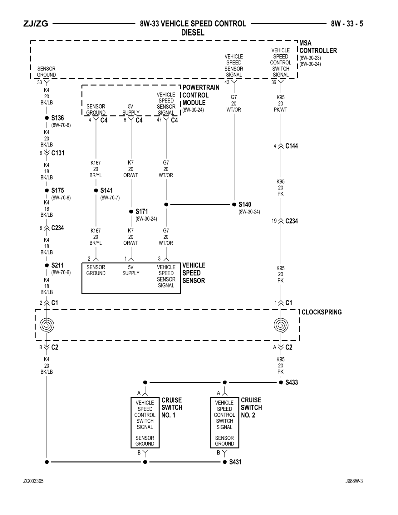 1998 Jeep Grand Cherokee ZJ Export Service Manual — page 691 wiring diagram