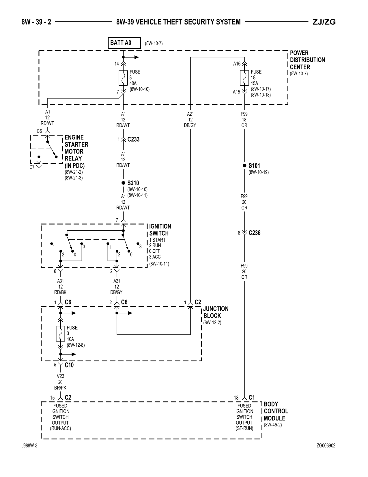 1998 Jeep Grand Cherokee ZJ Export Service Manual — page 698 wiring diagram