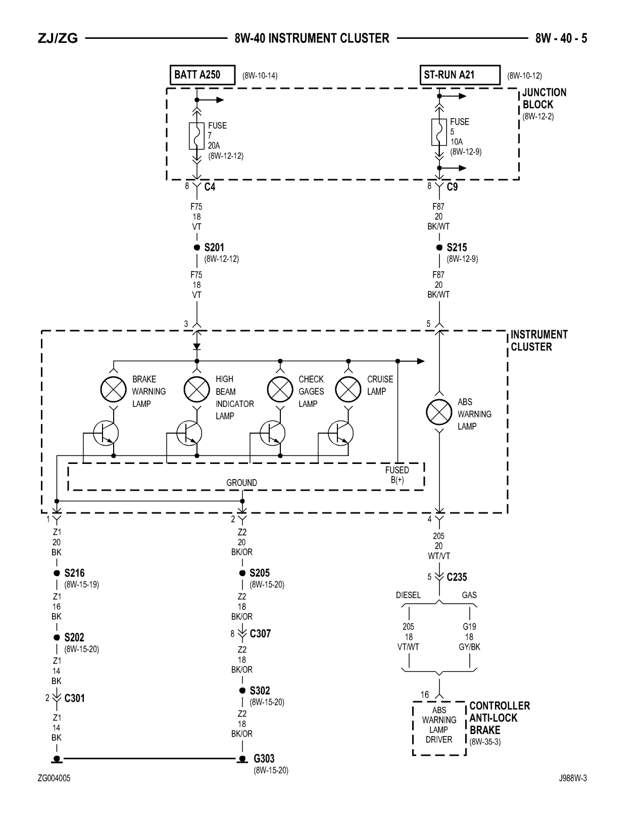 1998 Jeep Grand Cherokee ZJ Export Service Manual — page 707 wiring diagram