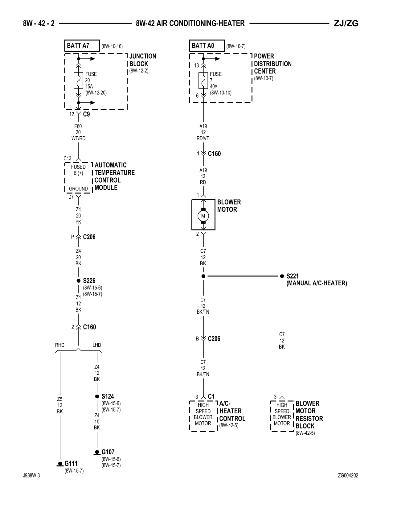 1998 Jeep Grand Cherokee ZJ Export Service Manual — page 714 wiring diagram