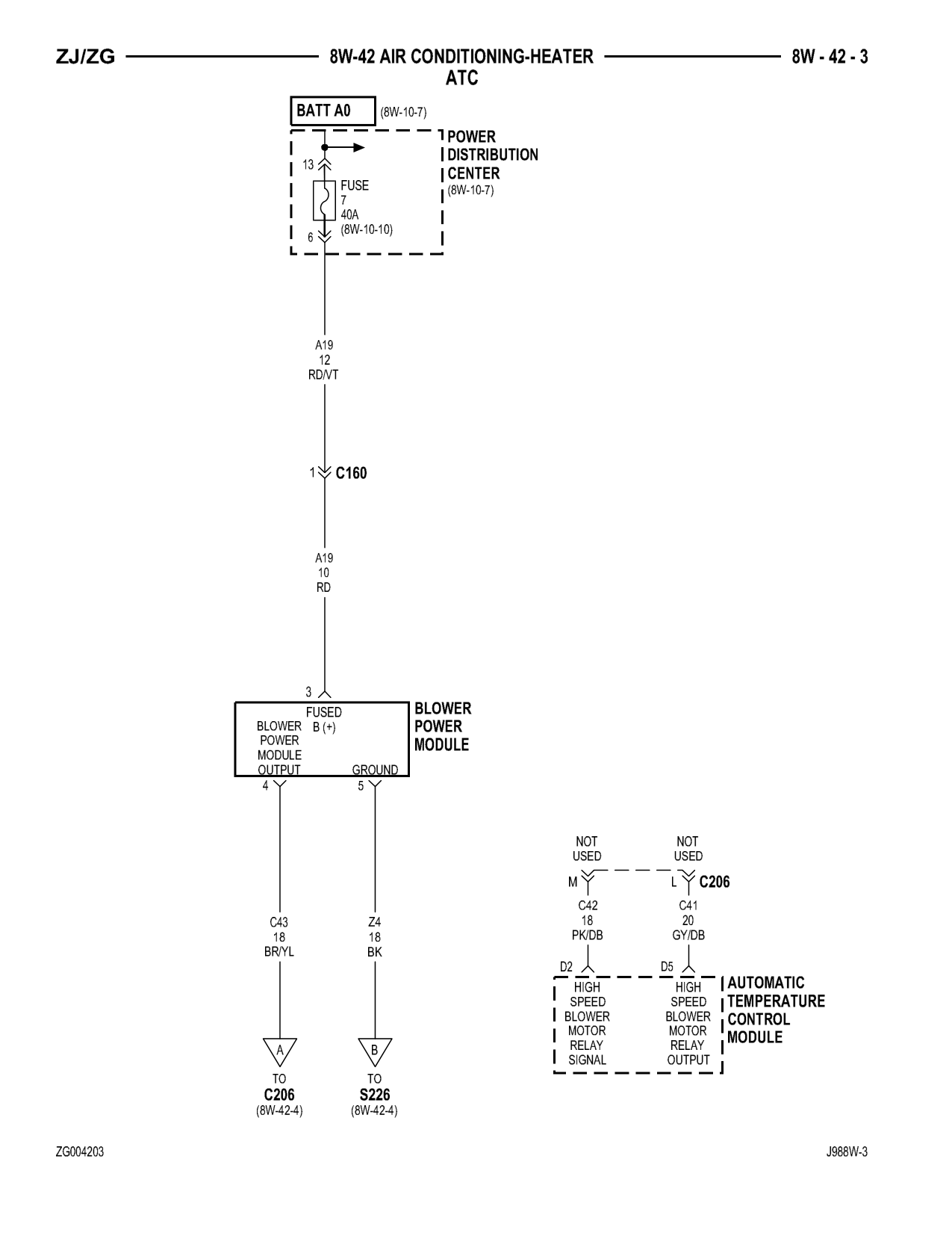1998 Jeep Grand Cherokee ZJ Export Service Manual — page 715 wiring diagram