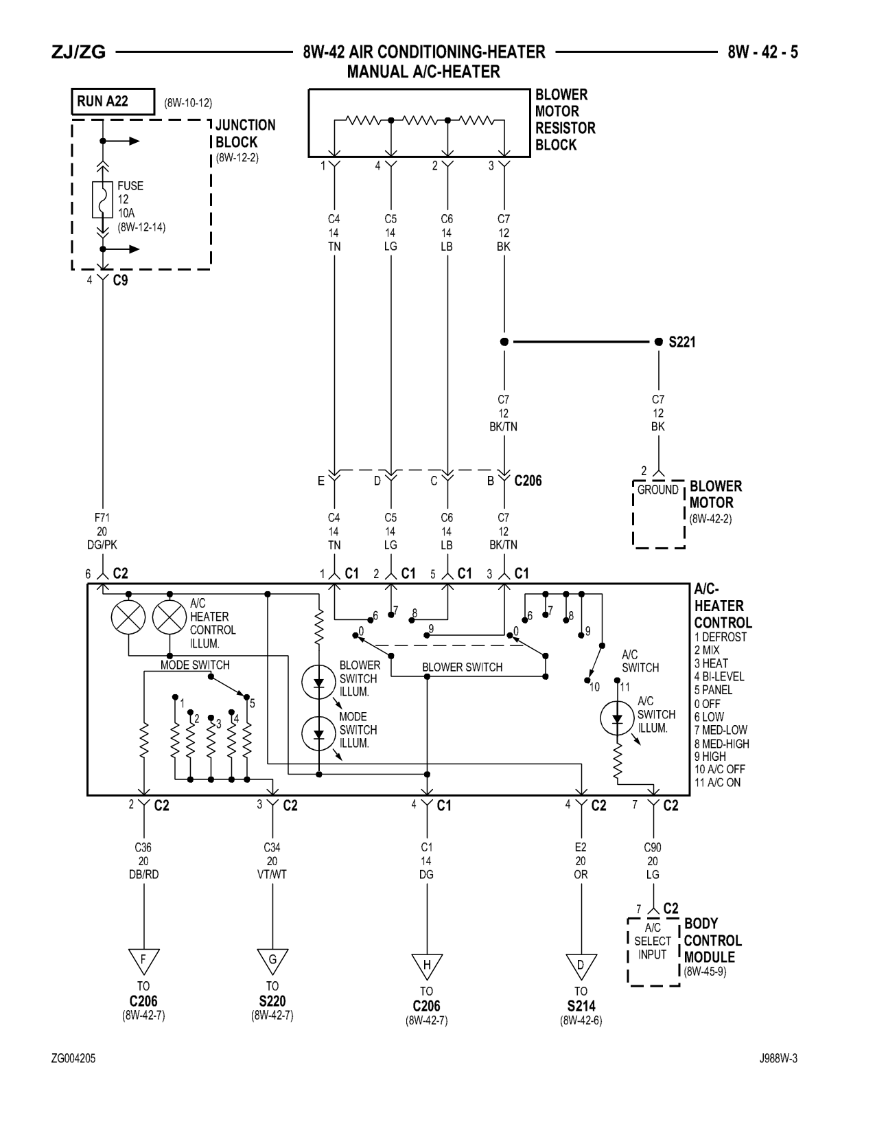1998 Jeep Grand Cherokee ZJ Export Service Manual — page 717 wiring diagram