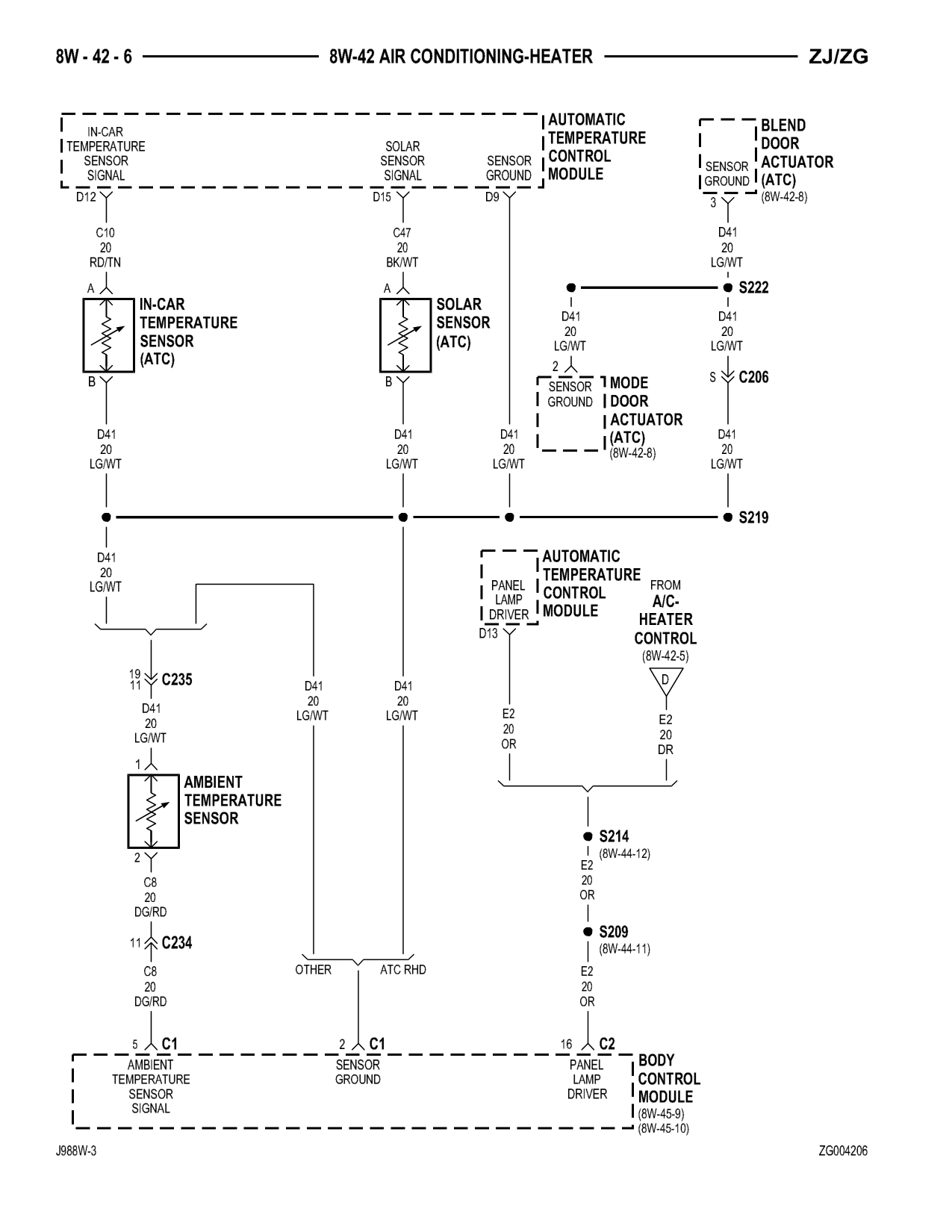1998 Jeep Grand Cherokee ZJ Export Service Manual — page 718 wiring diagram