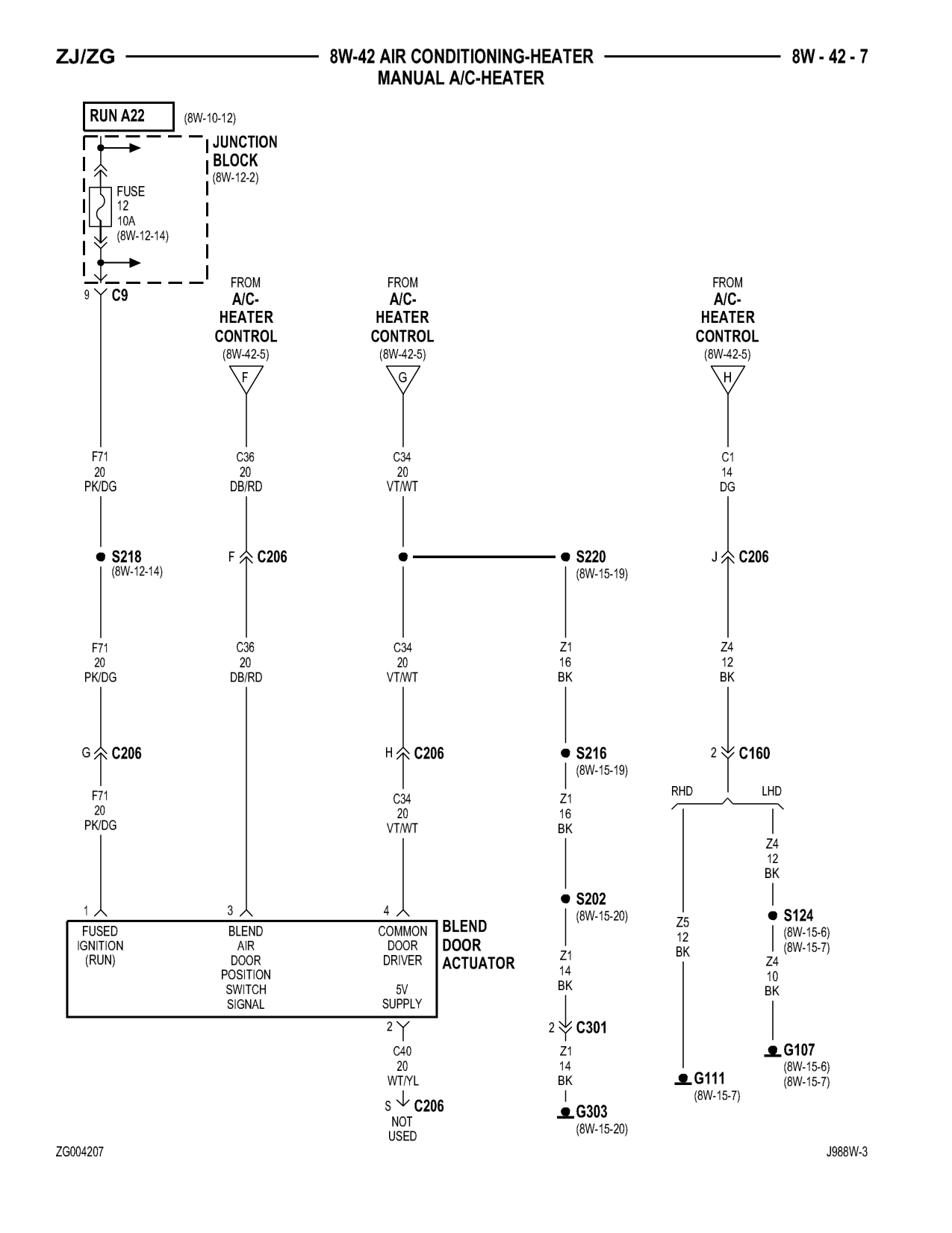 1998 Jeep Grand Cherokee ZJ Export Service Manual — page 719 wiring diagram