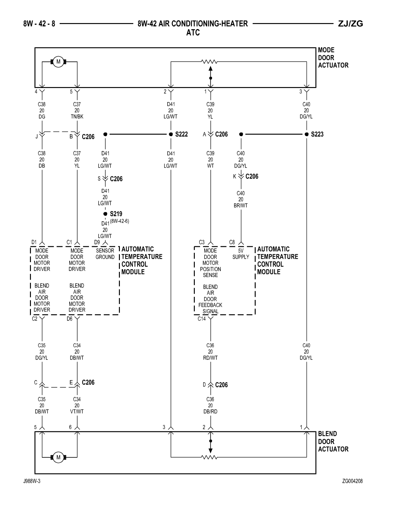 1998 Jeep Grand Cherokee ZJ Export Service Manual — page 720 wiring diagram