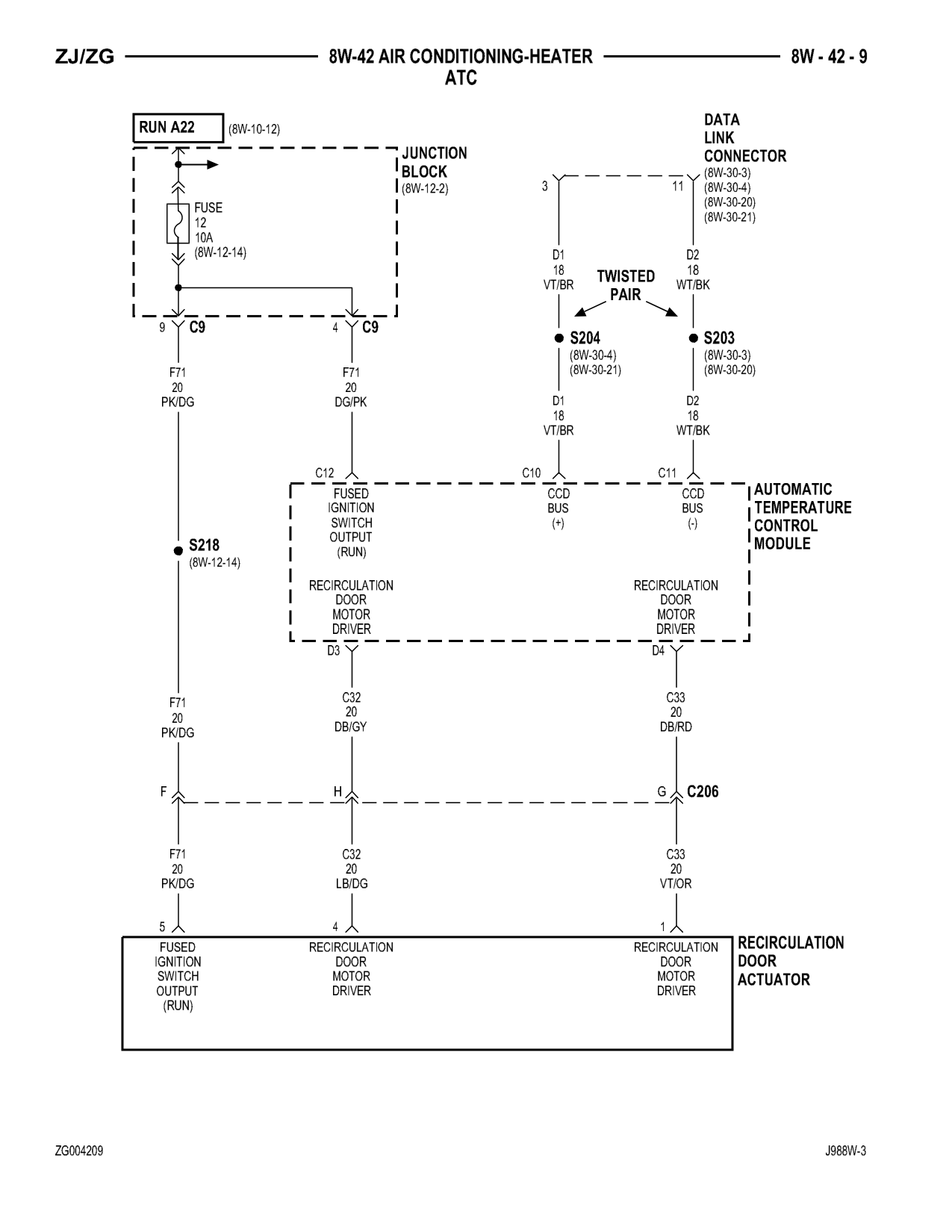1998 Jeep Grand Cherokee ZJ Export Service Manual — page 721 wiring diagram