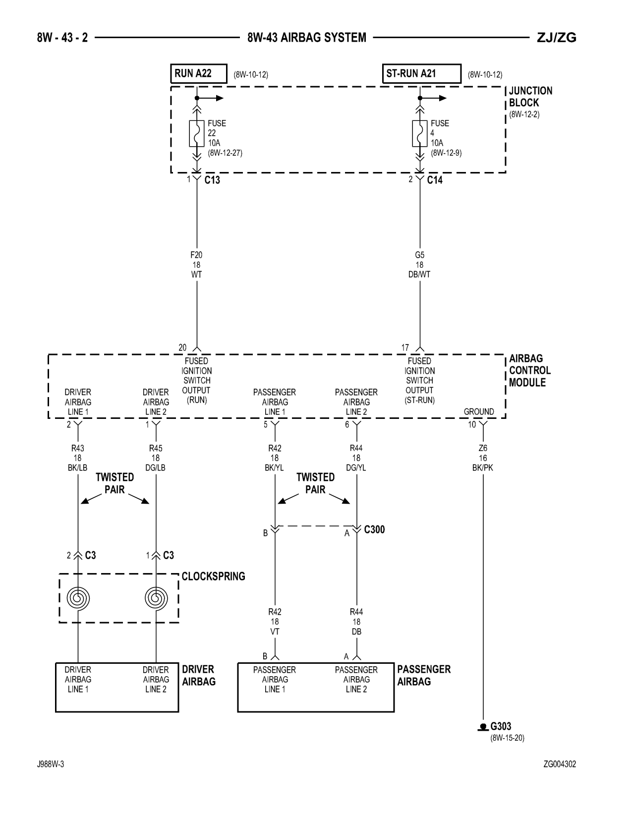 1998 Jeep Grand Cherokee ZJ Export Service Manual — page 728 wiring diagram