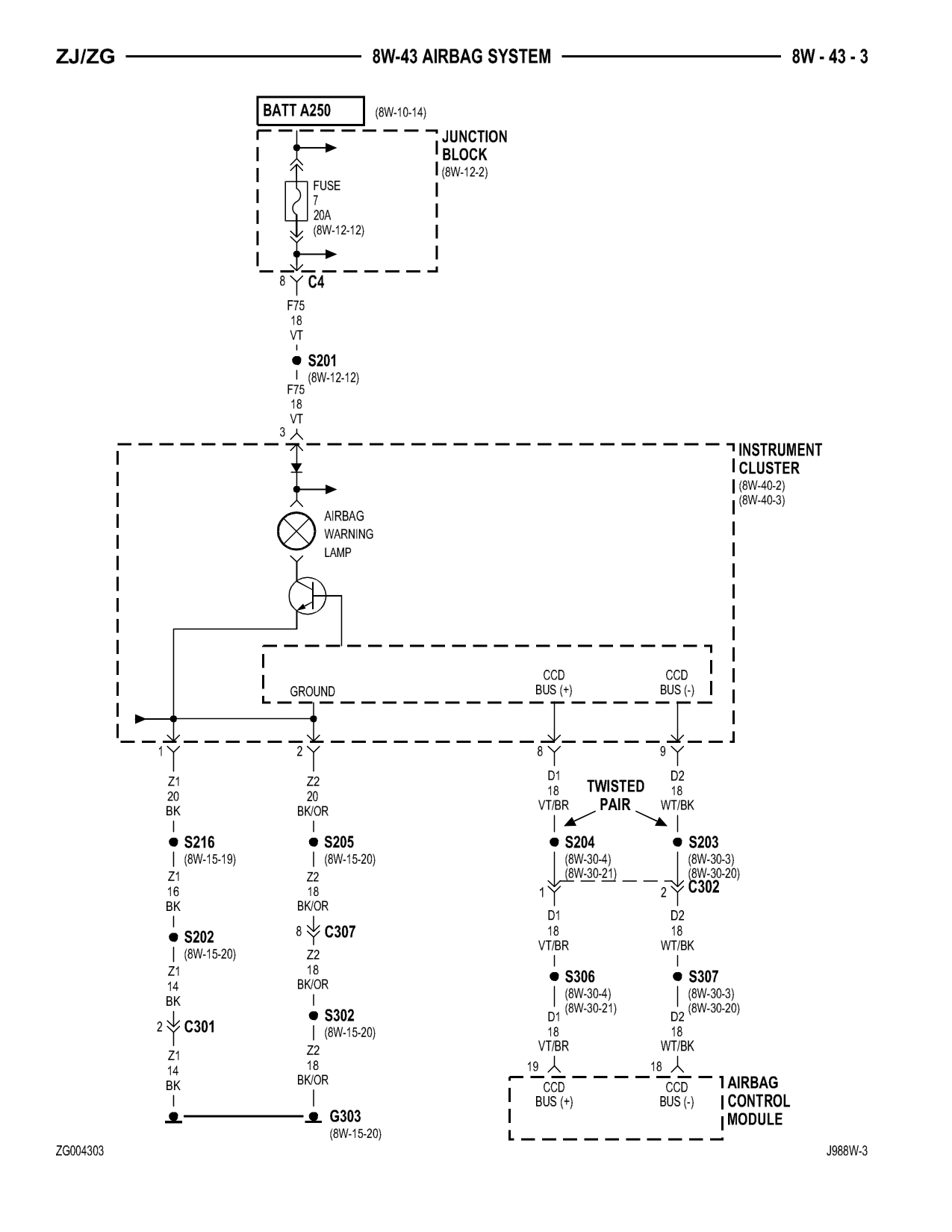 1998 Jeep Grand Cherokee ZJ Export Service Manual — page 729 wiring diagram