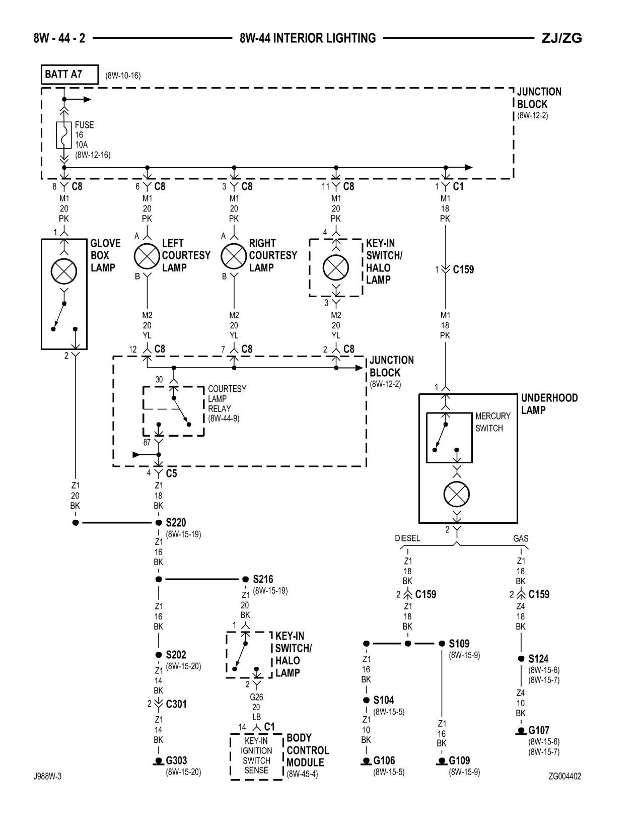 1998 Jeep Grand Cherokee ZJ Export Service Manual — page 732 wiring diagram