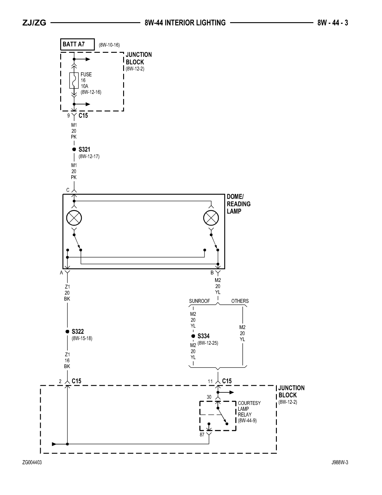 1998 Jeep Grand Cherokee ZJ Export Service Manual — page 733 wiring diagram