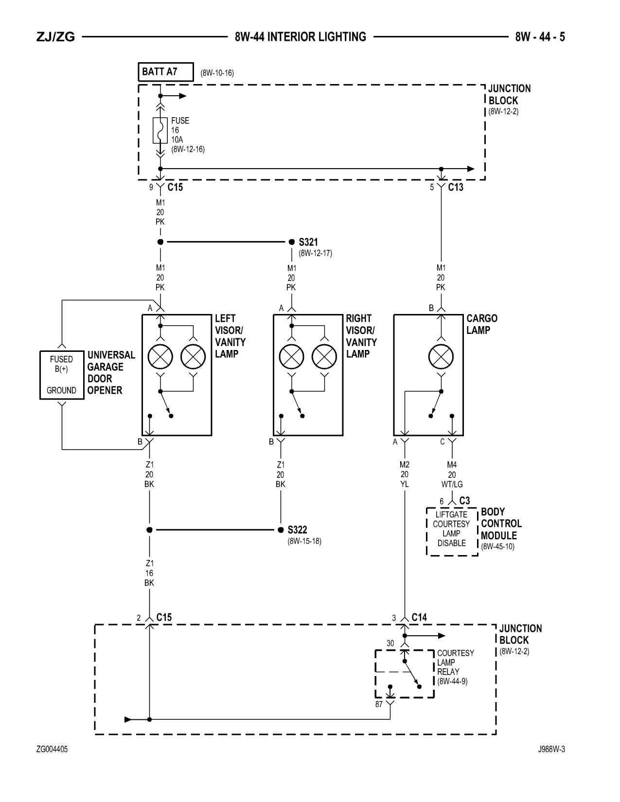 1998 Jeep Grand Cherokee ZJ Export Service Manual — page 735 wiring diagram