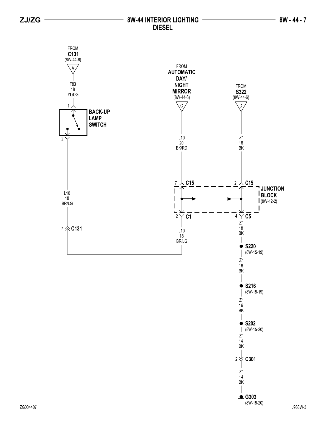 1998 Jeep Grand Cherokee ZJ Export Service Manual — page 737 wiring diagram