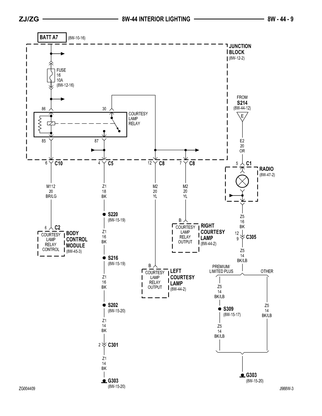 1998 Jeep Grand Cherokee ZJ Export Service Manual — page 739 wiring diagram